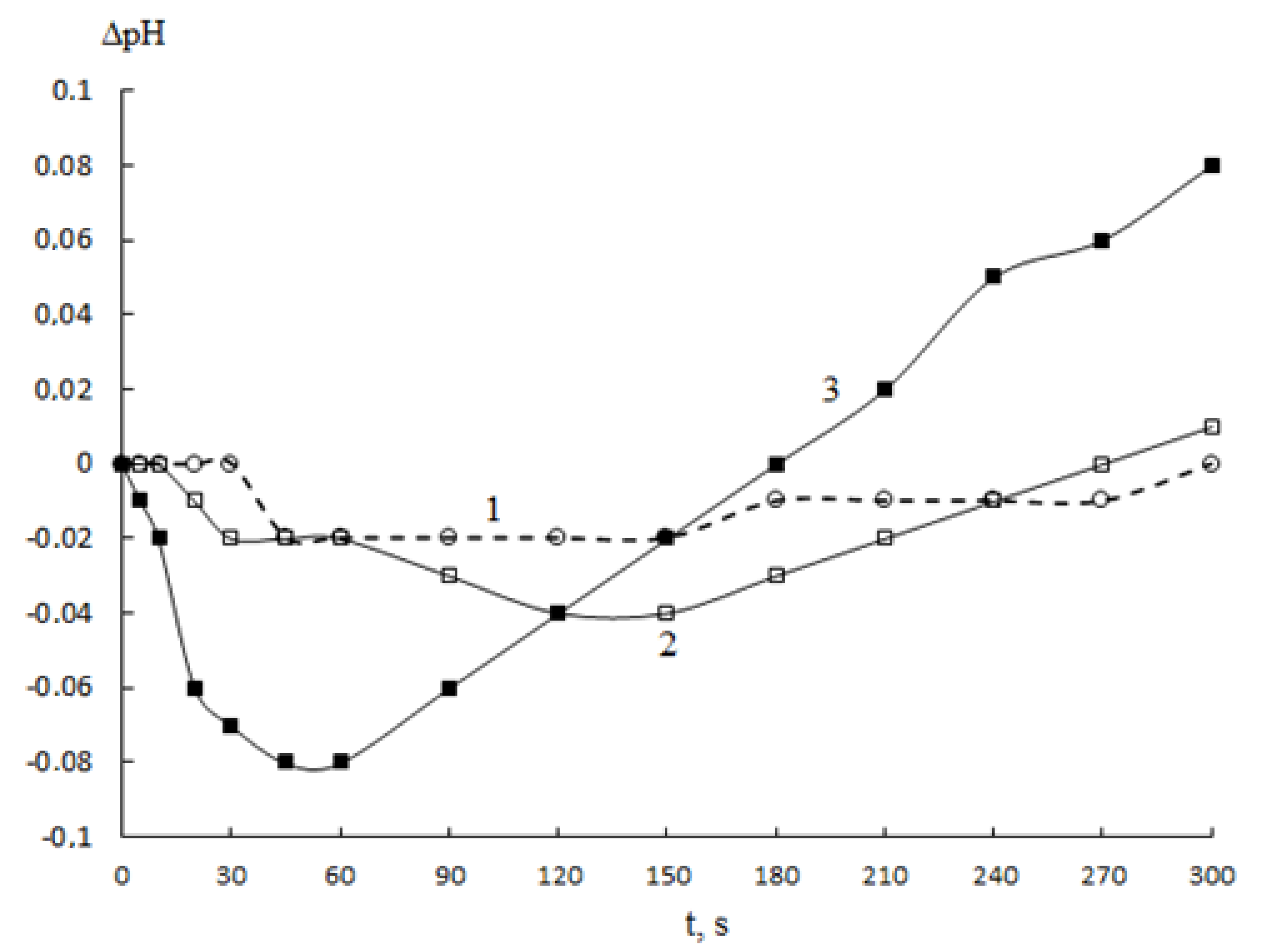 Ceramics 06 00065 g004 Ceramics 06 00065 g004