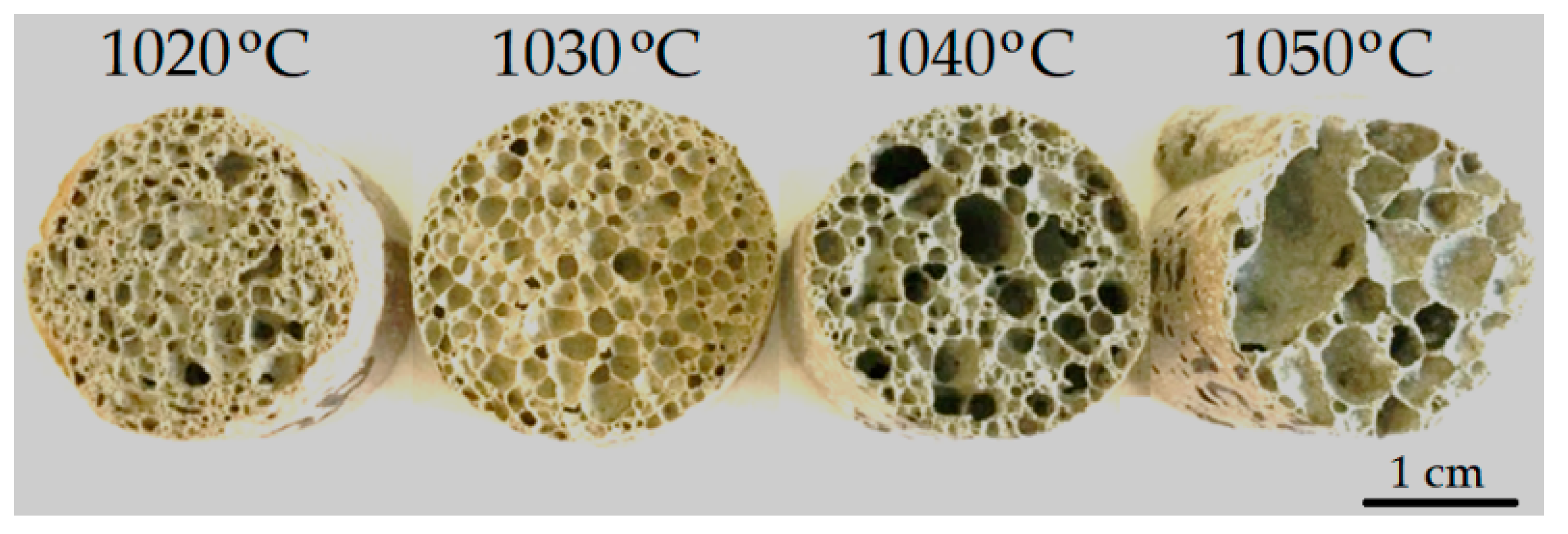 Ceramics 06 00068 g005 Ceramics 06 00068 g005