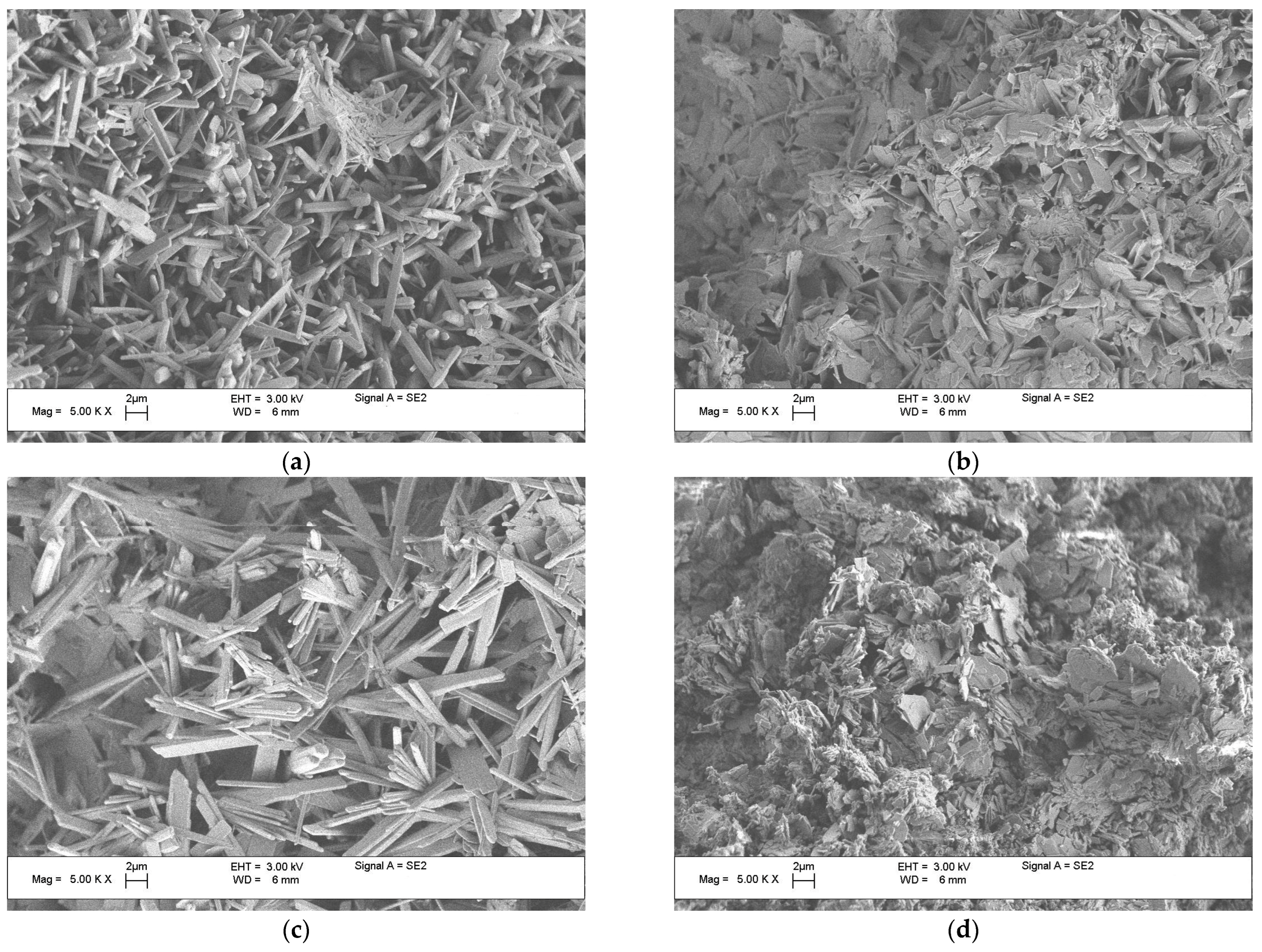 Ceramics 06 00088 g006 Ceramics 06 00088 g006