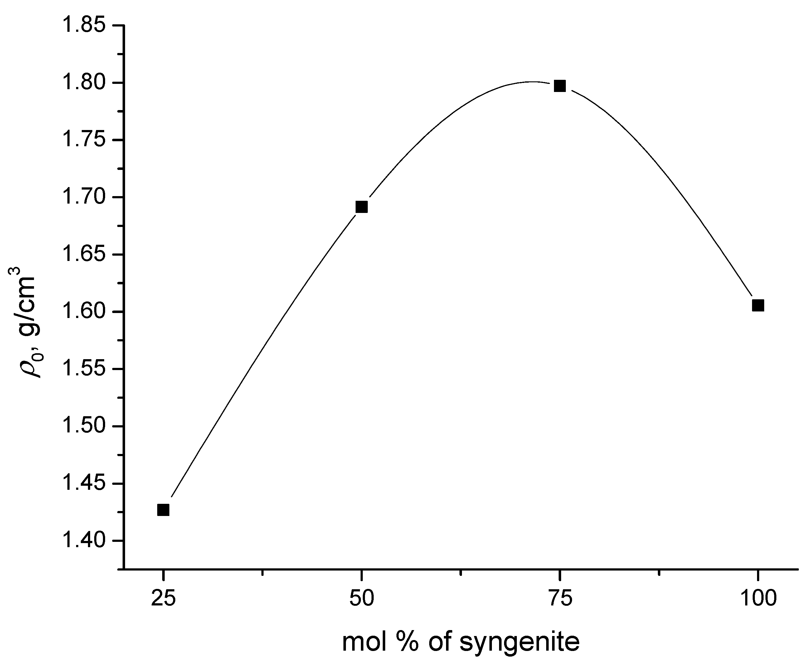 Ceramics 06 00088 g009 Ceramics 06 00088 g009