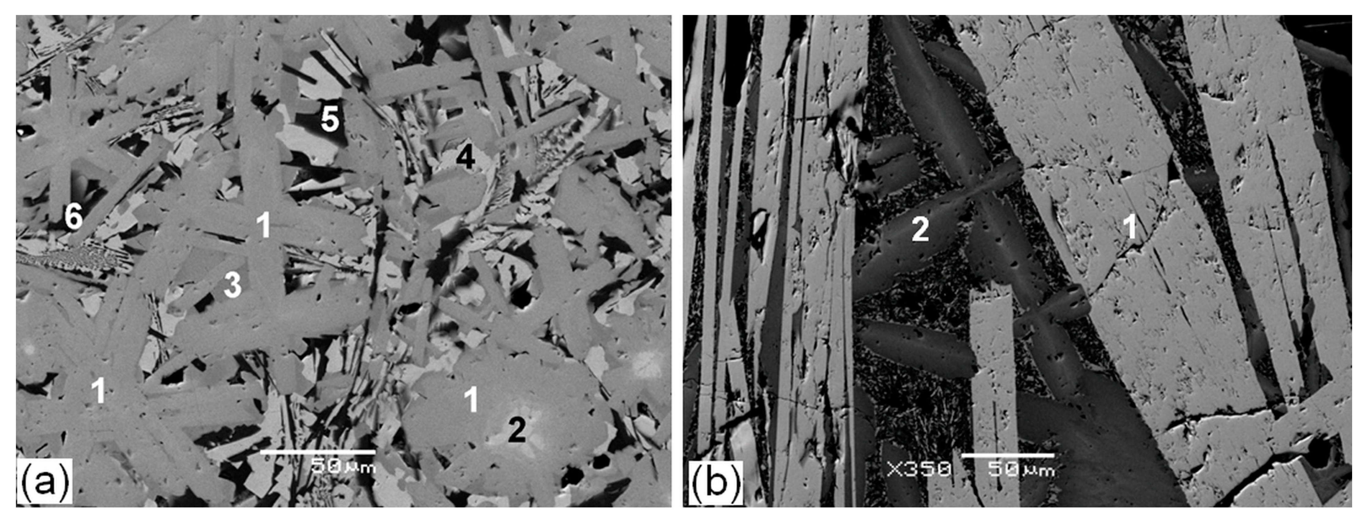 Ceramics 06 00098 g007 Ceramics 06 00098 g007