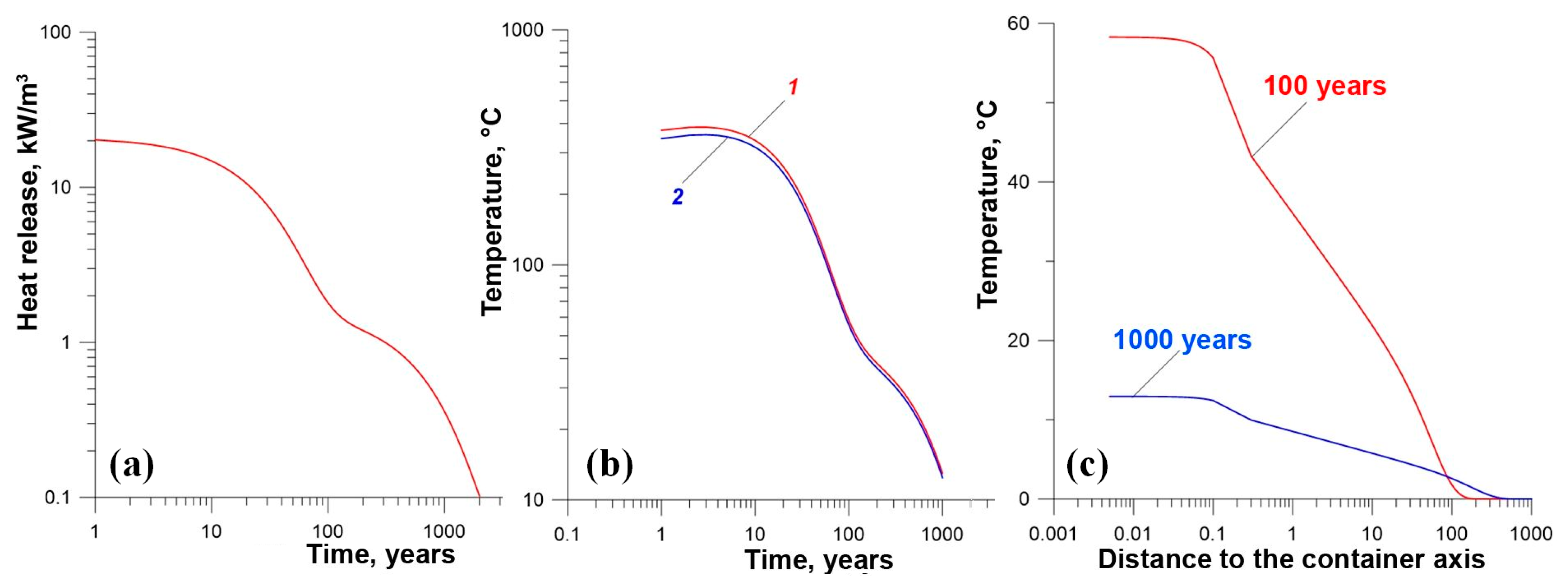 Ceramics 06 00098 g010 Ceramics 06 00098 g010