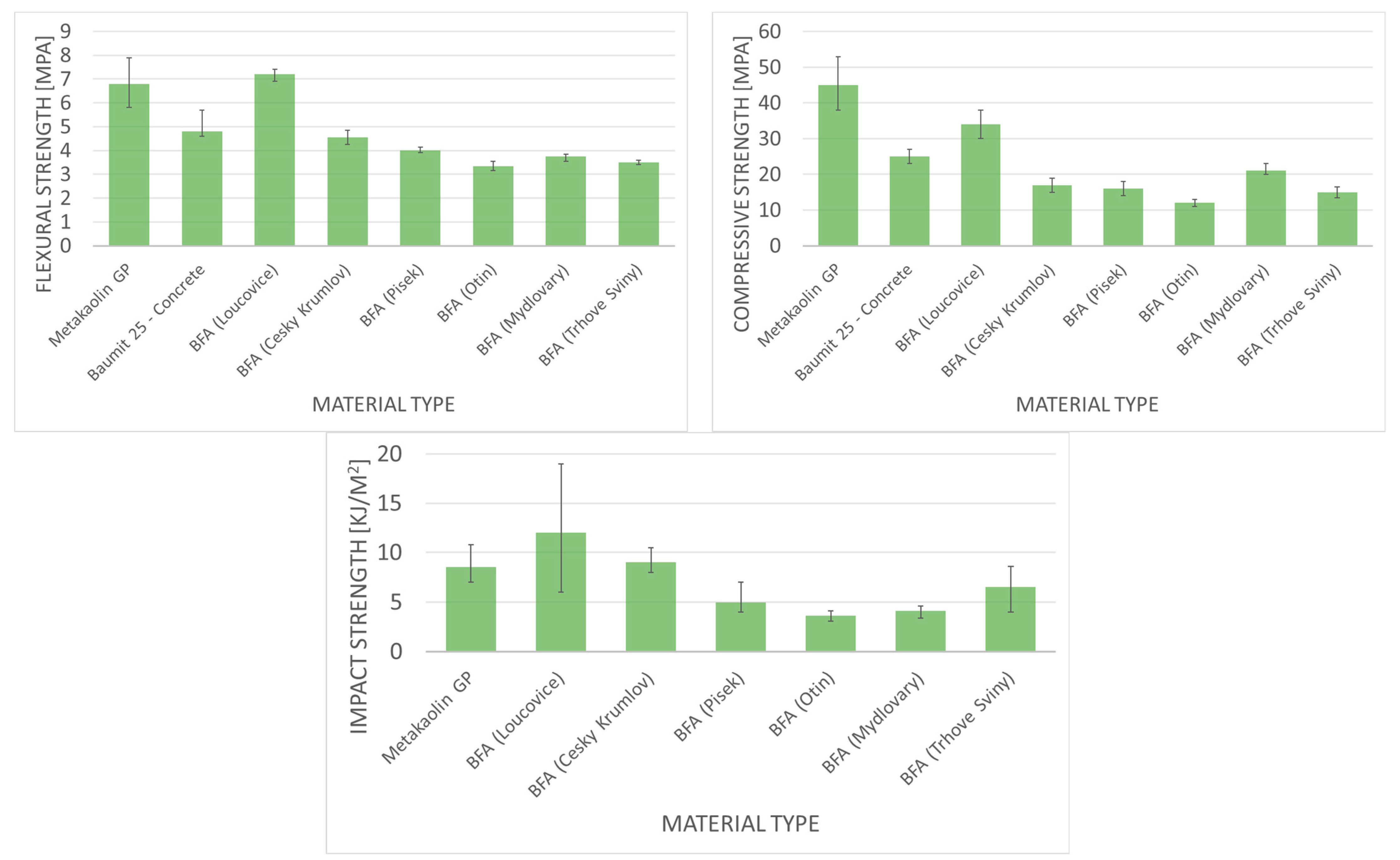 Ceramics 06 00104 g005 Ceramics 06 00104 g005