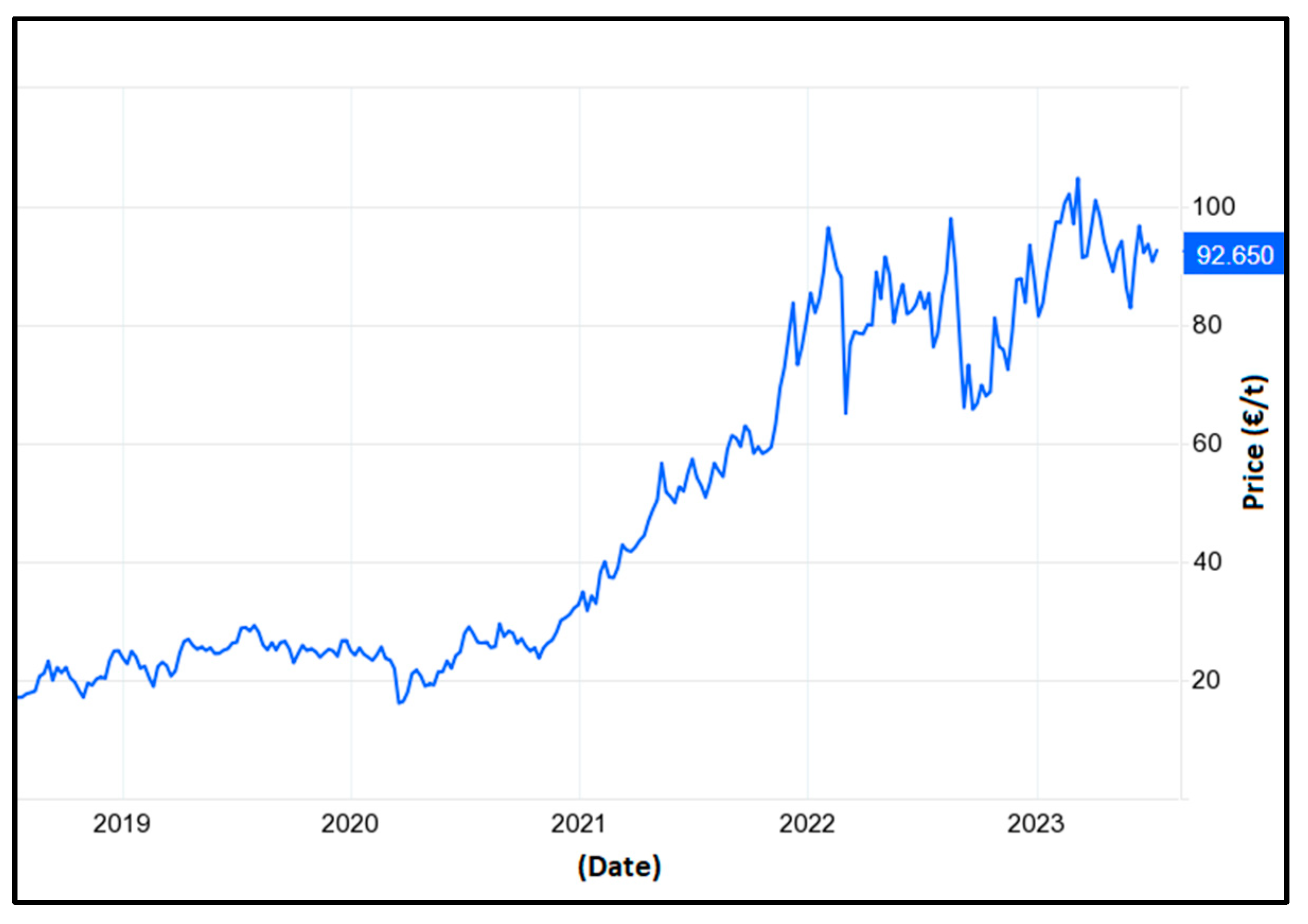 Ceramics 06 00104 g007 Ceramics 06 00104 g007