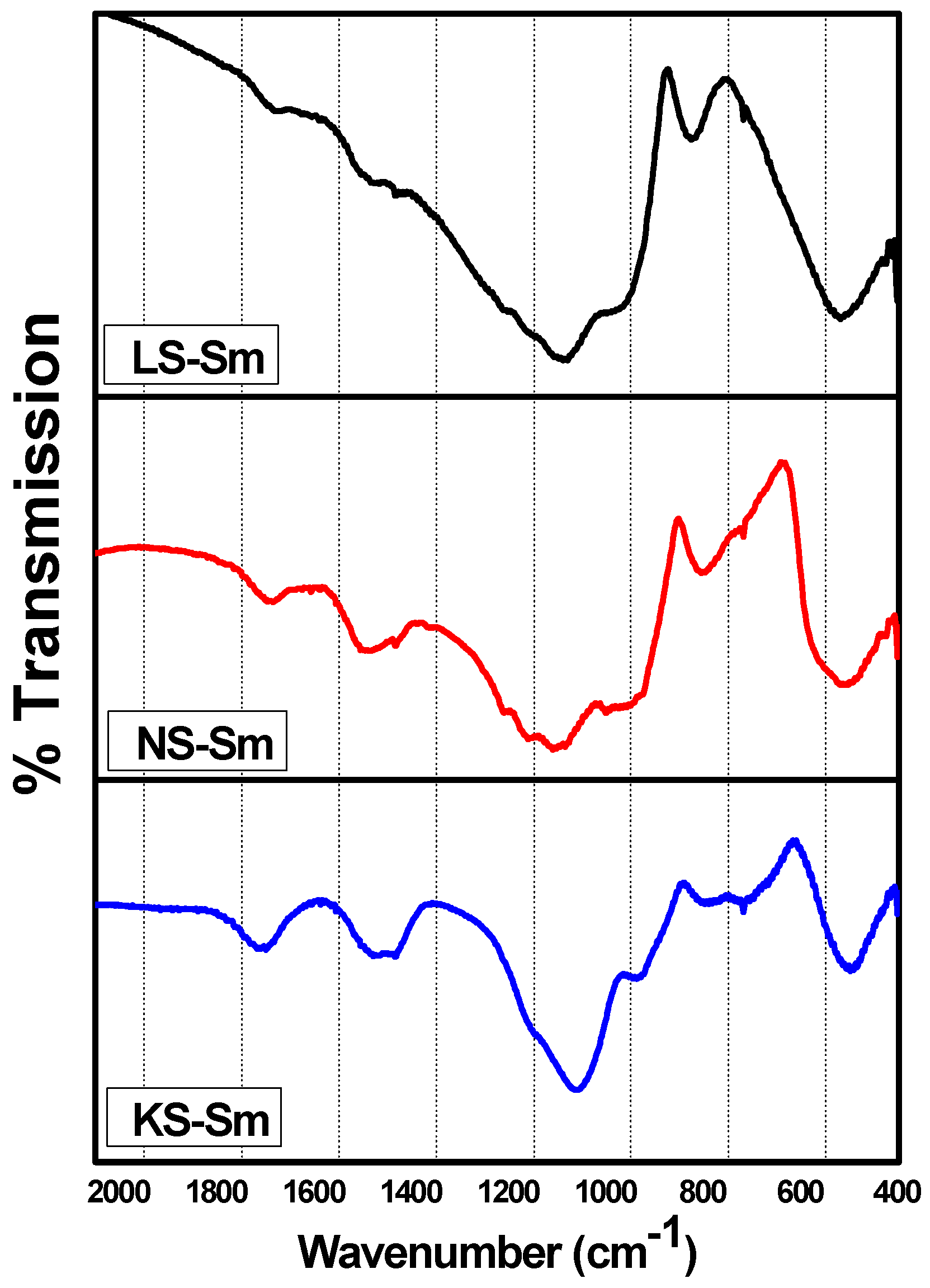 Ceramics 06 00109 g001