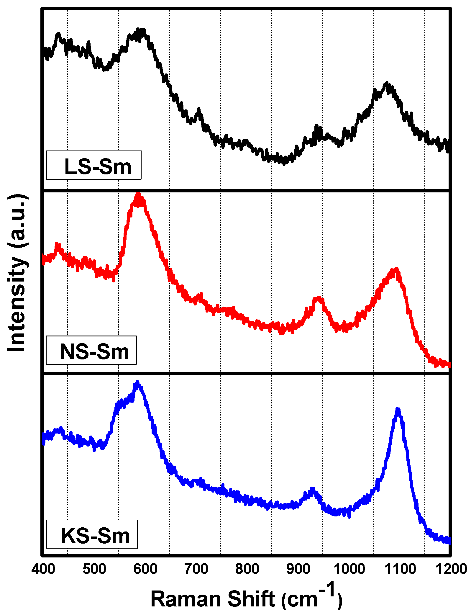 Ceramics 06 00109 g002