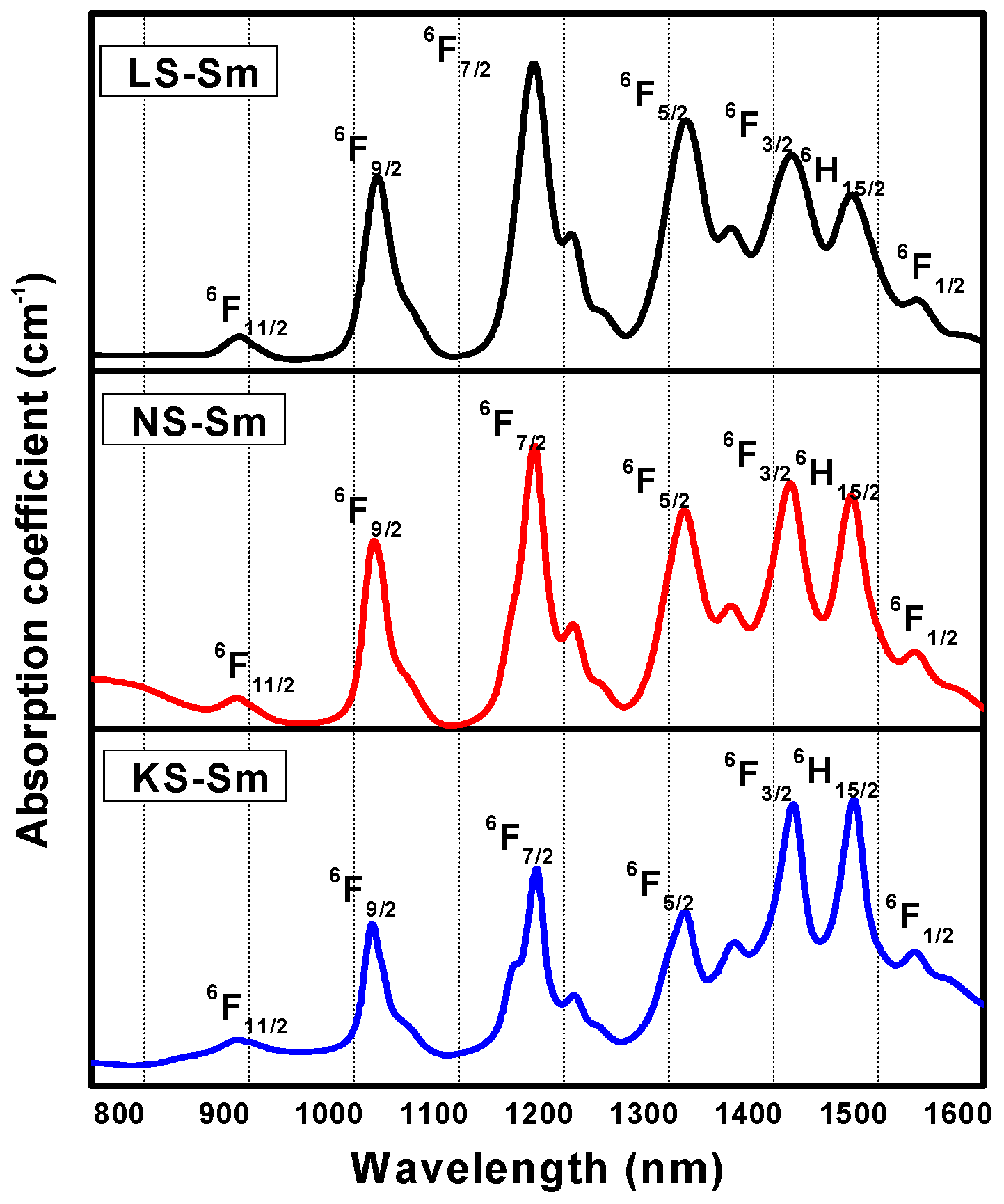 Ceramics 06 00109 g003