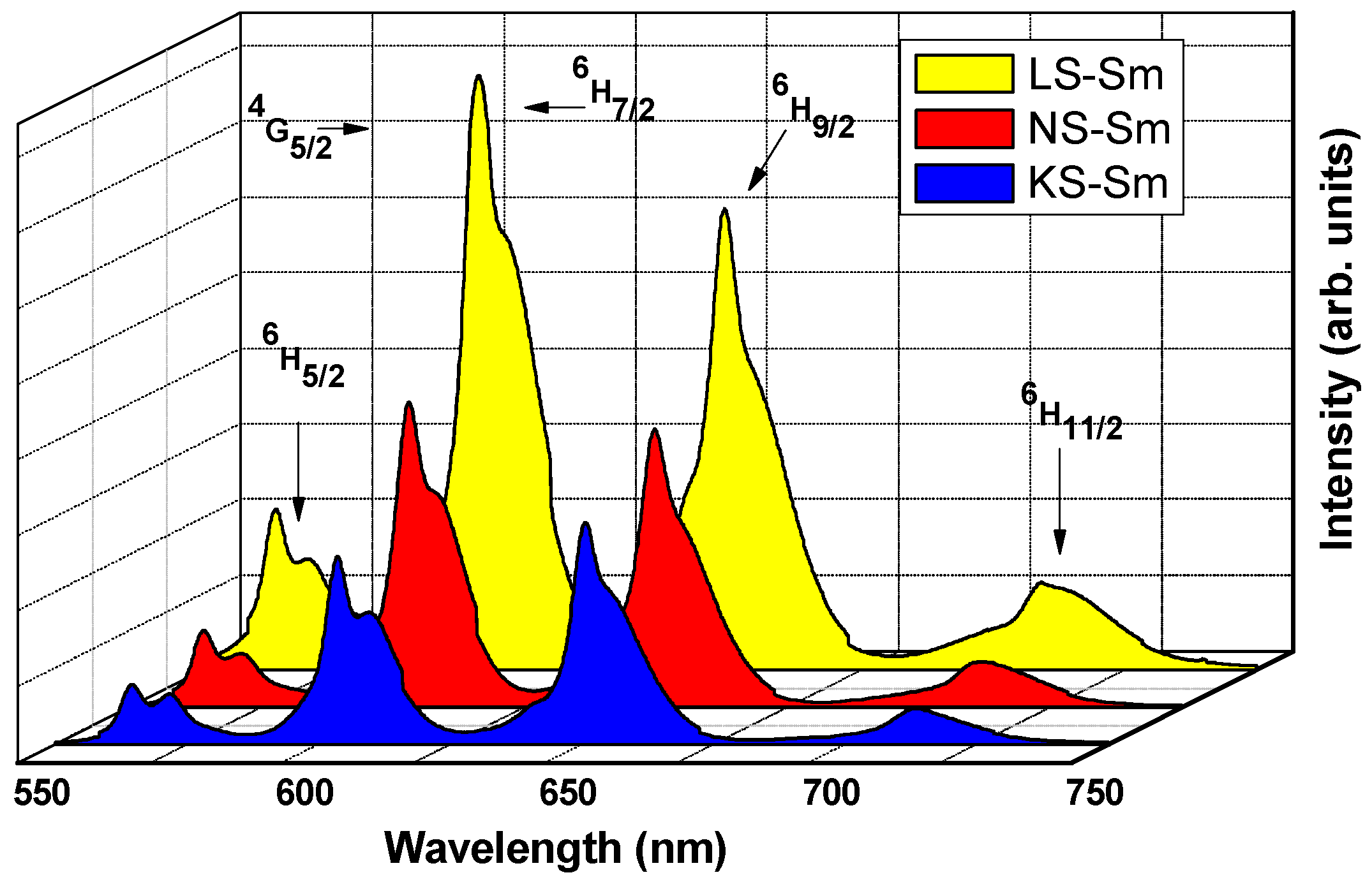 Ceramics 06 00109 g004