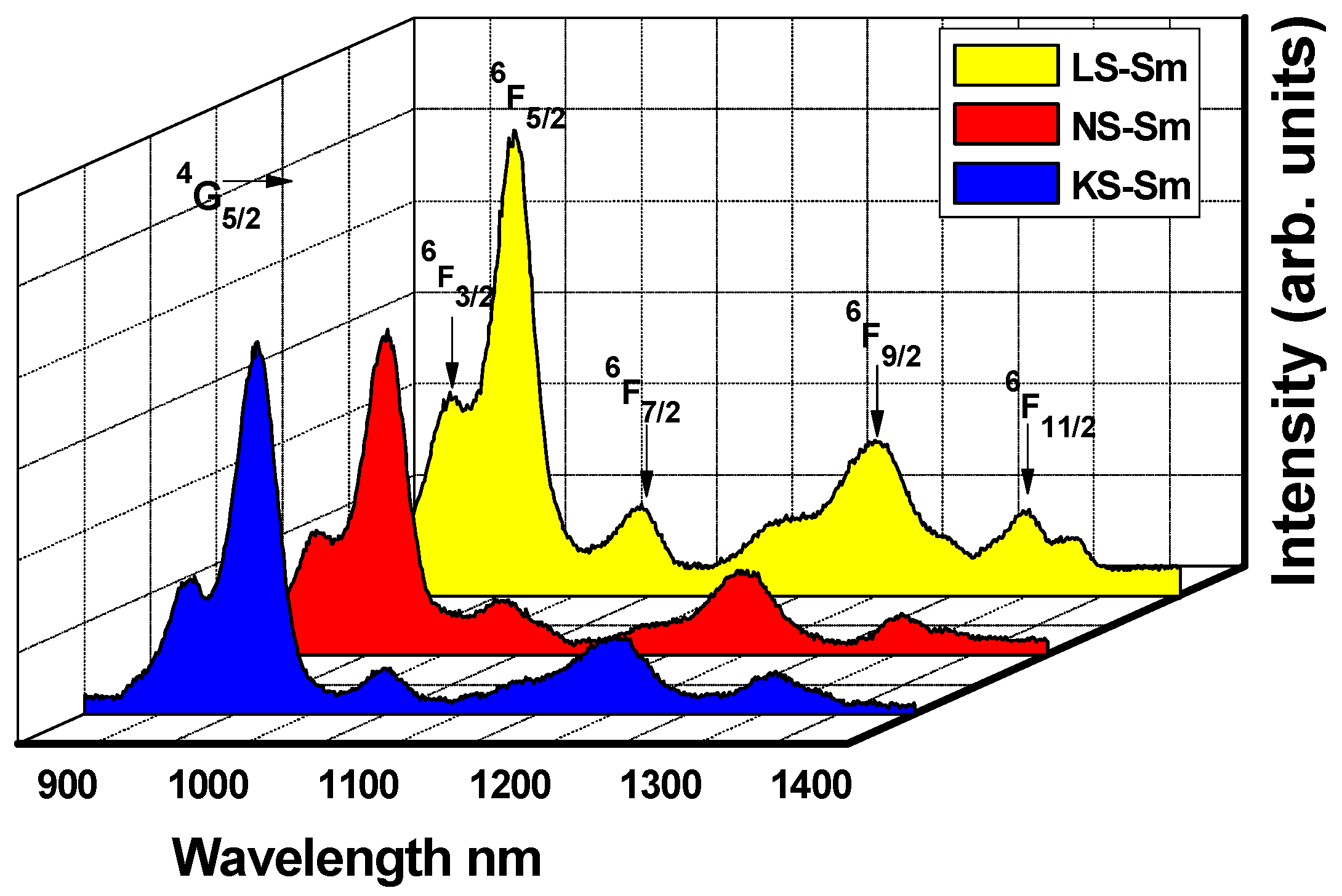 Ceramics 06 00109 g005