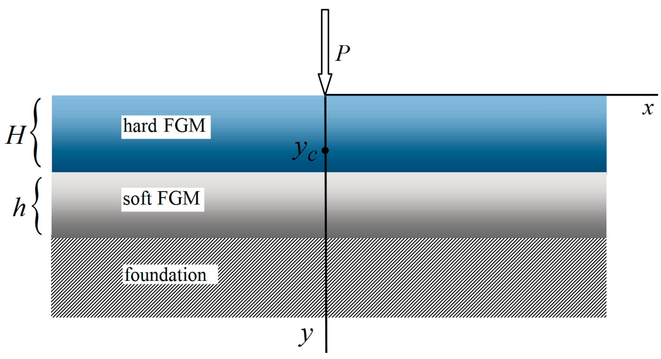 Ceramics 06 00115 g001 Ceramics 06 00115 g001