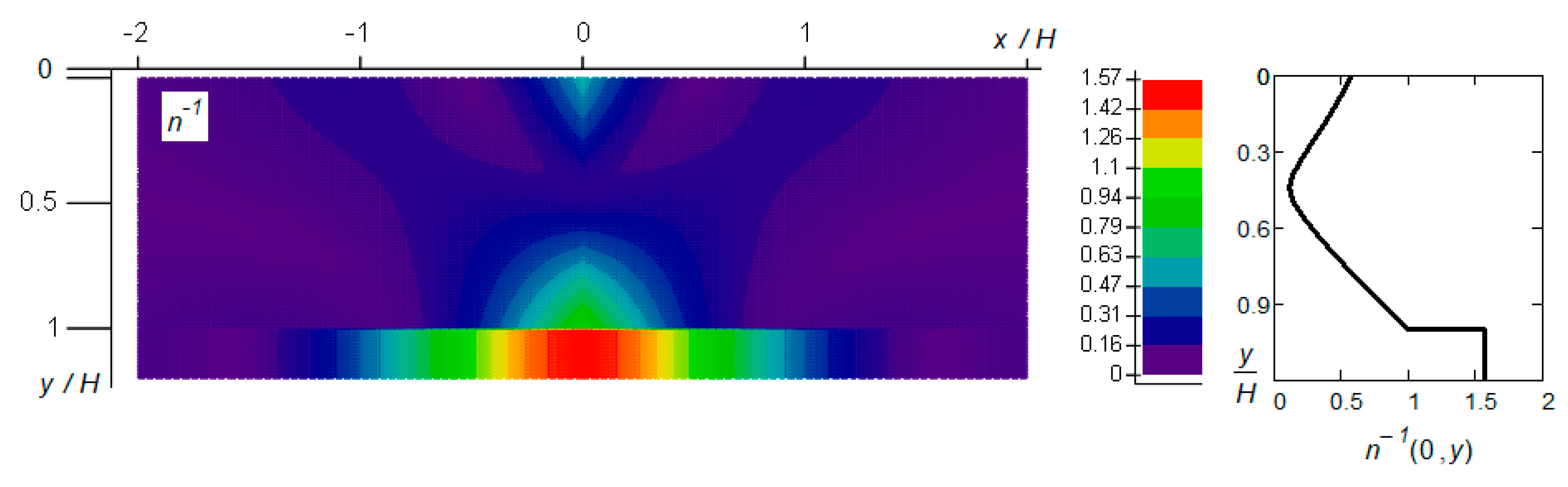 Ceramics 06 00115 g003b Ceramics 06 00115 g003b