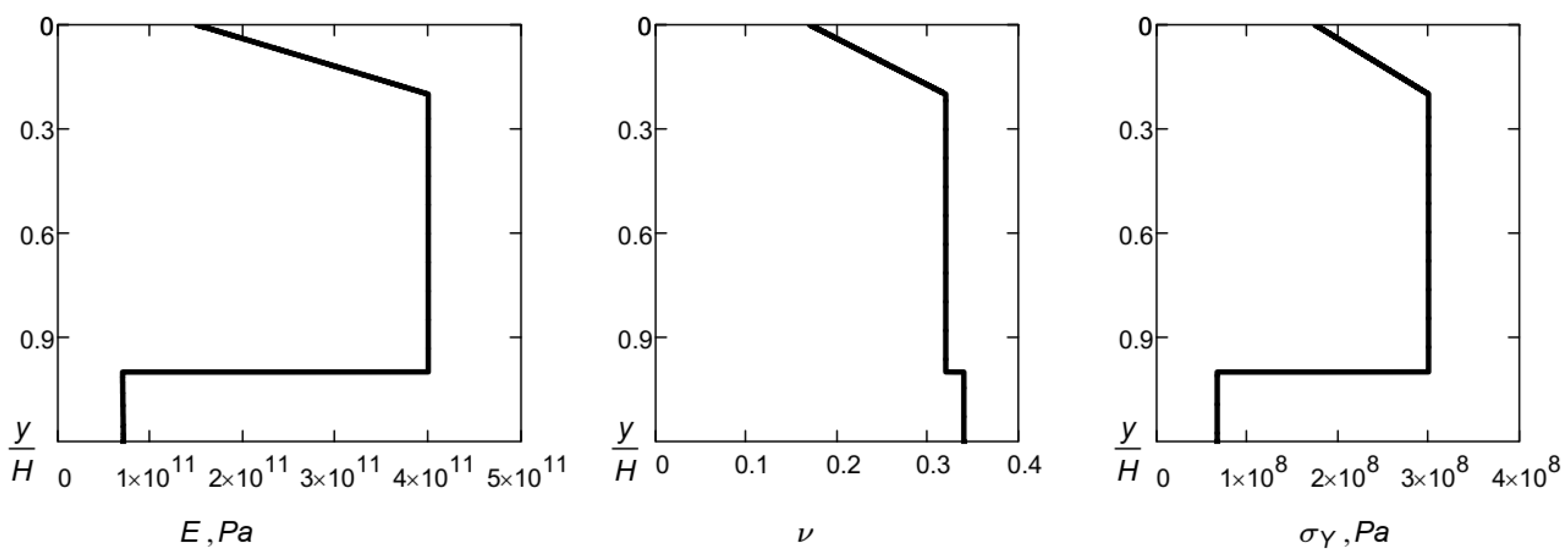 Ceramics 06 00115 g004 Ceramics 06 00115 g004