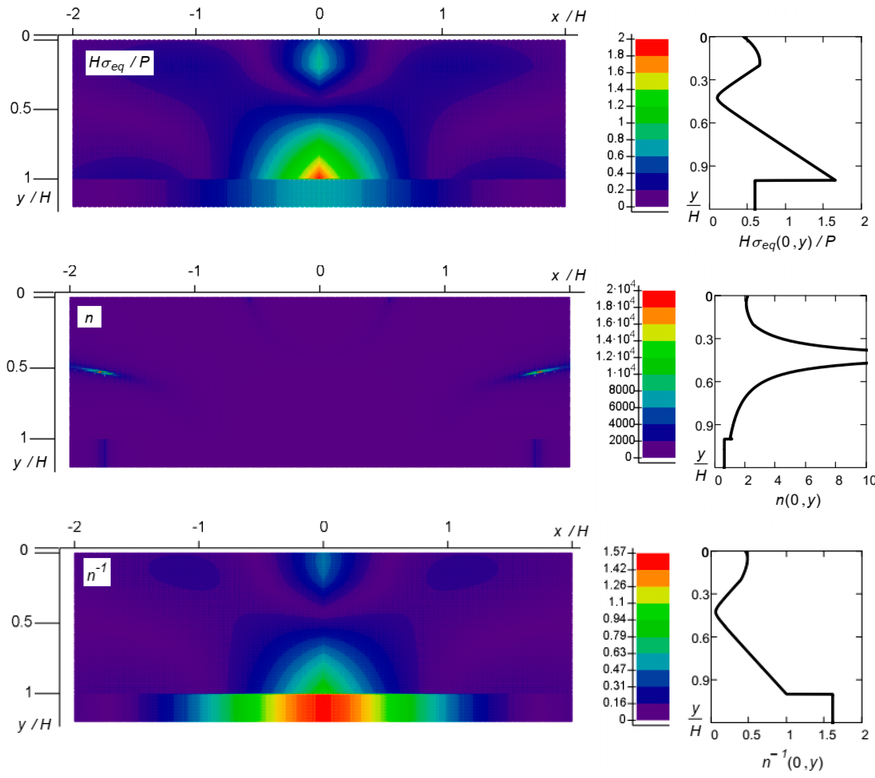 Ceramics 06 00115 g005 Ceramics 06 00115 g005