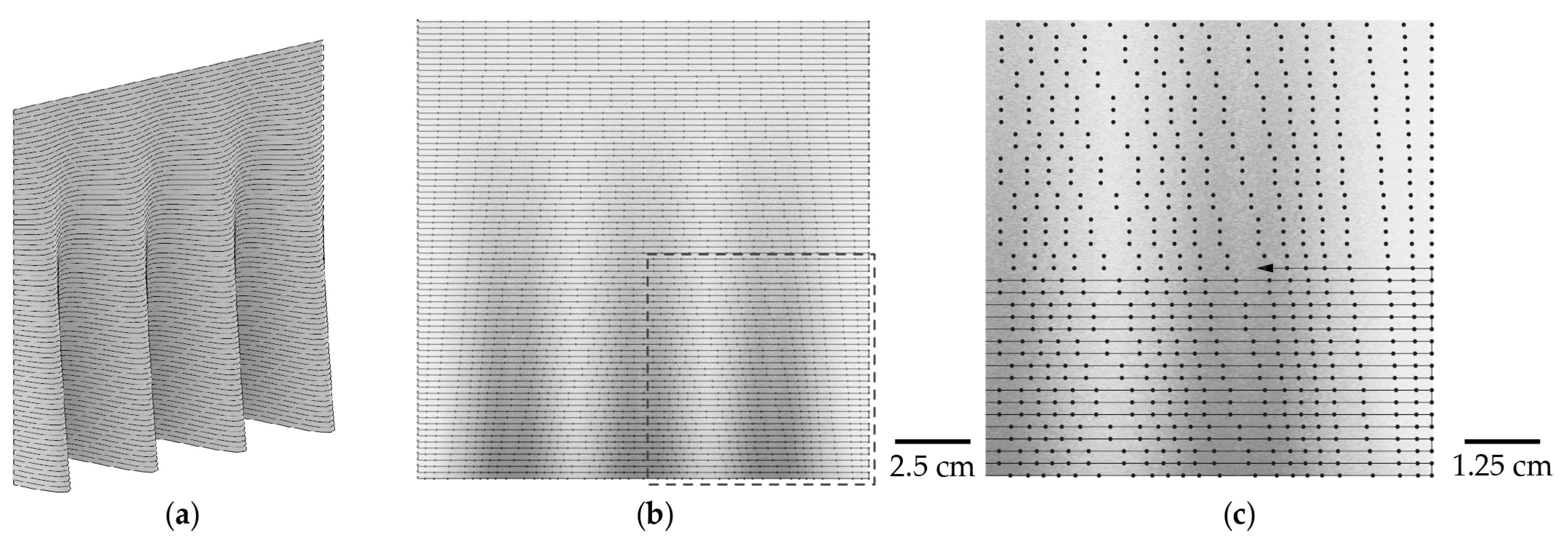 Ceramics 06 00124 g003