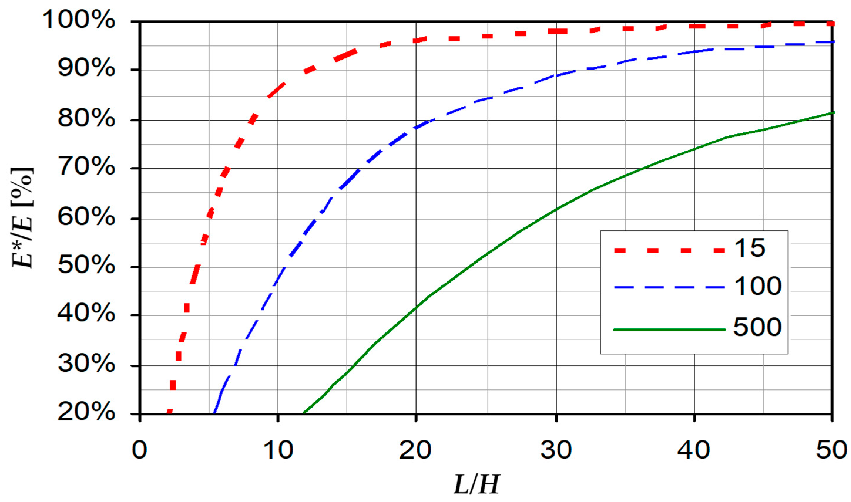Ceramics 06 00126 g001