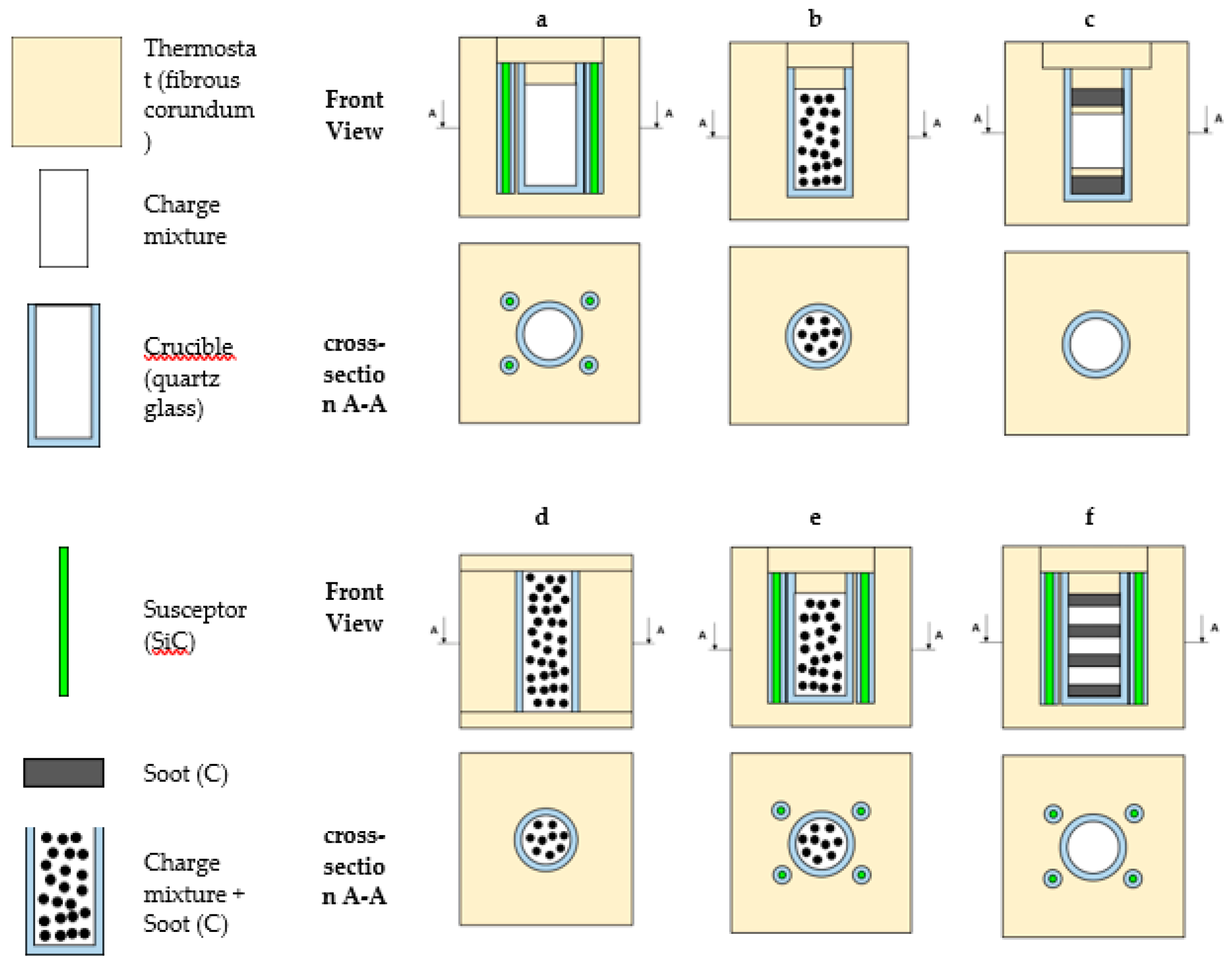 Ceramics 06 00128 g004