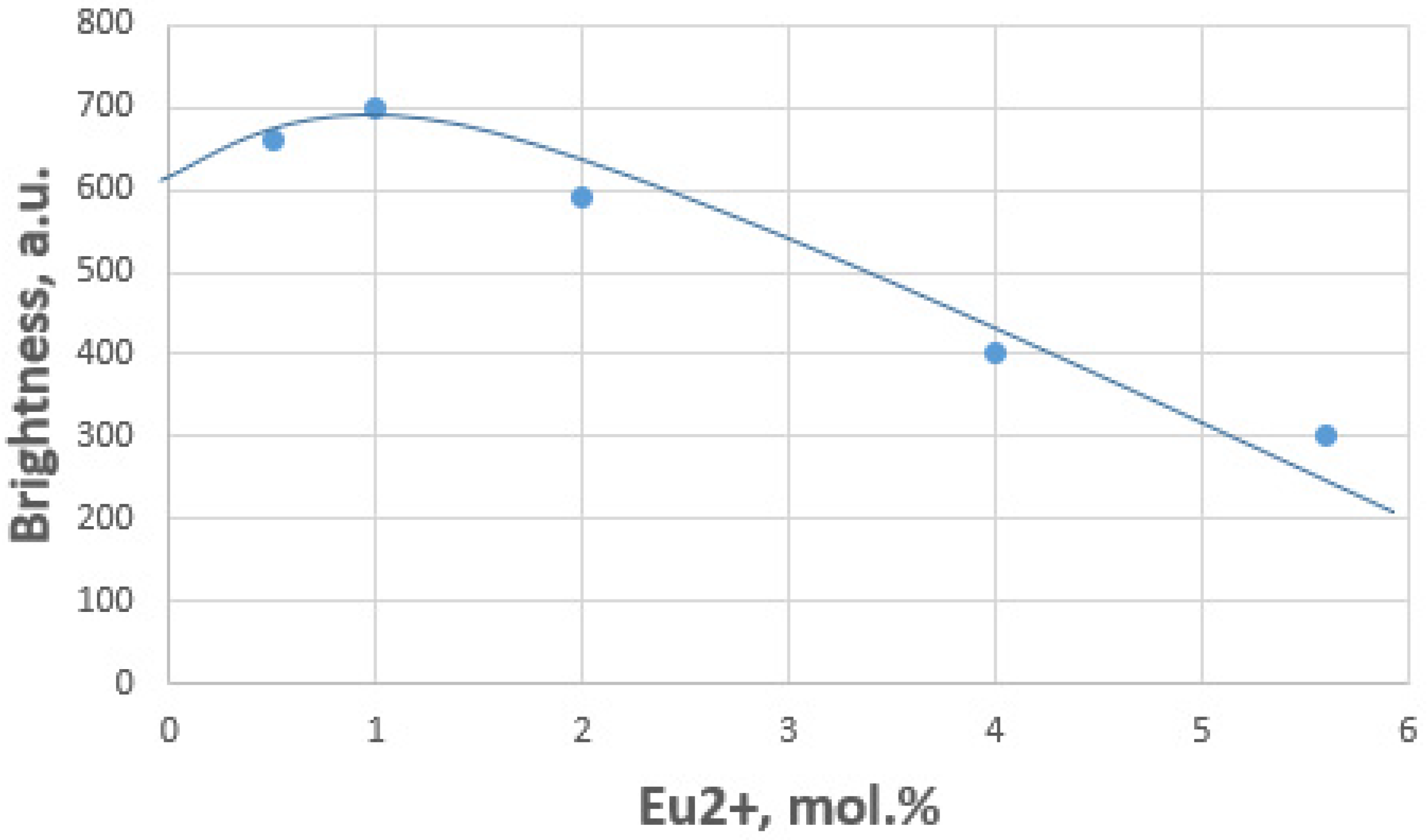 Ceramics 06 00128 g011