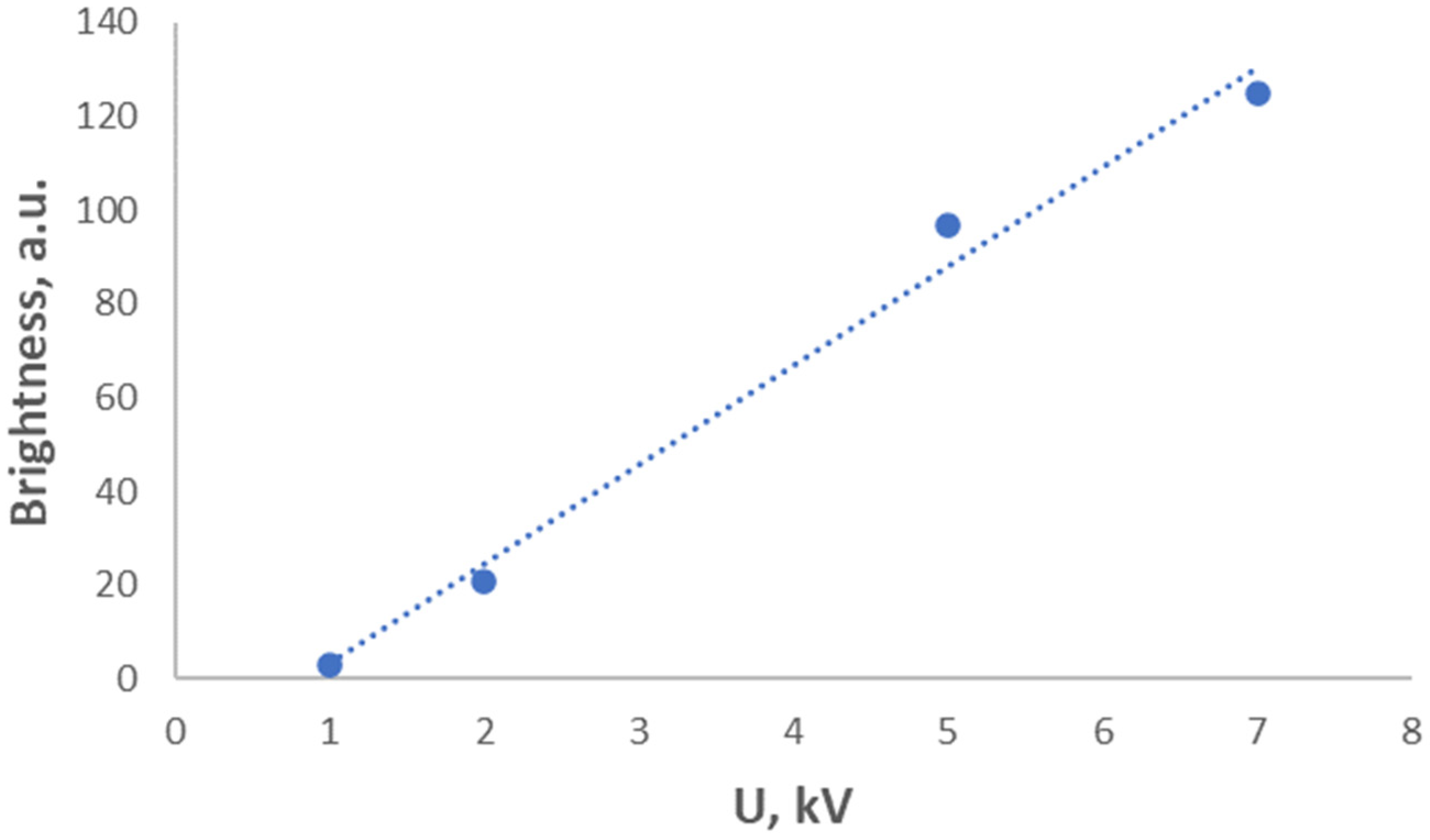 Ceramics 06 00128 g012