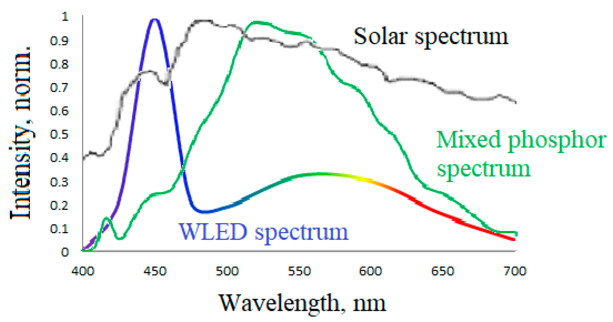 Ceramics 06 00128 g013