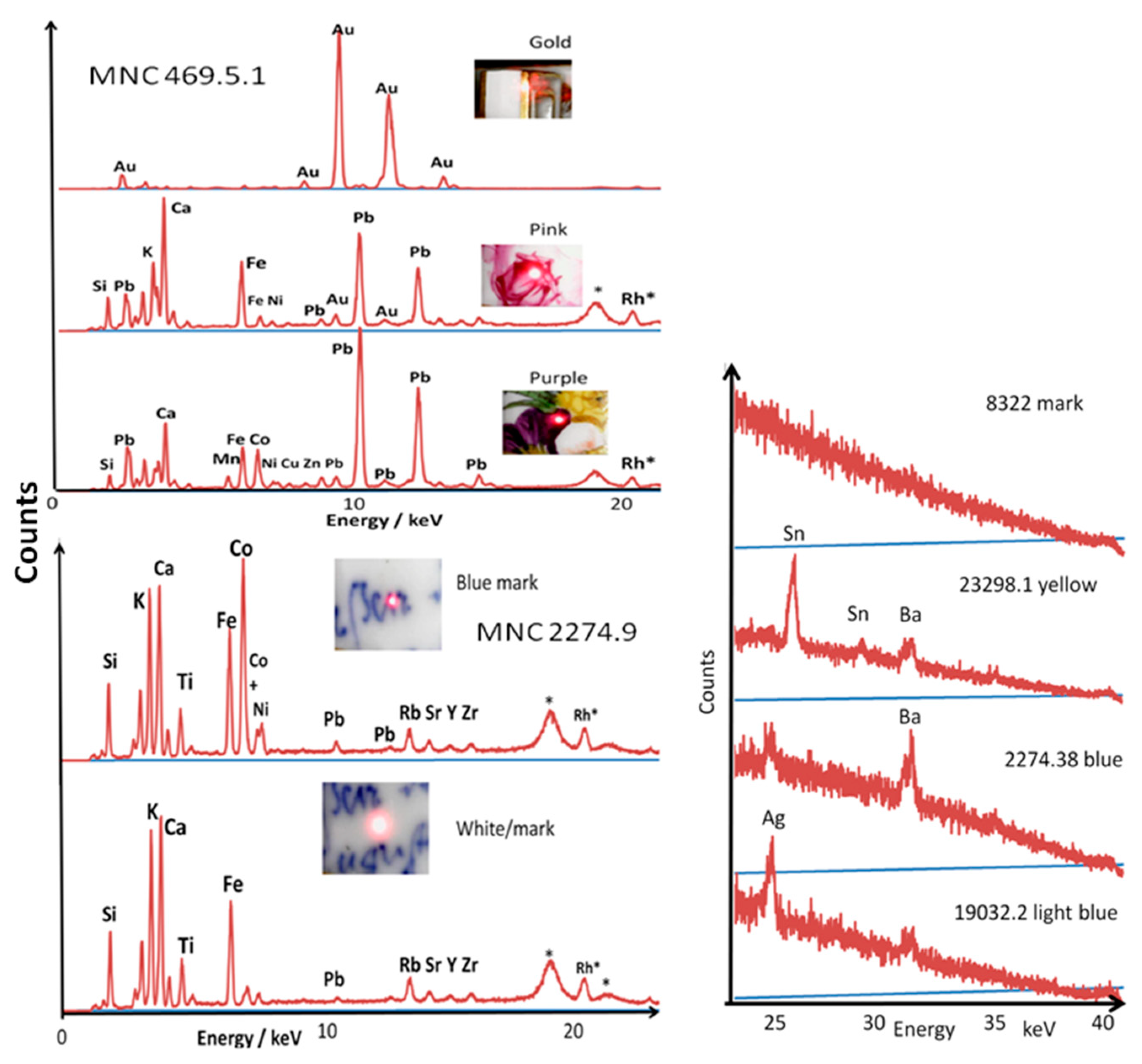 Ceramics 06 00134 g002