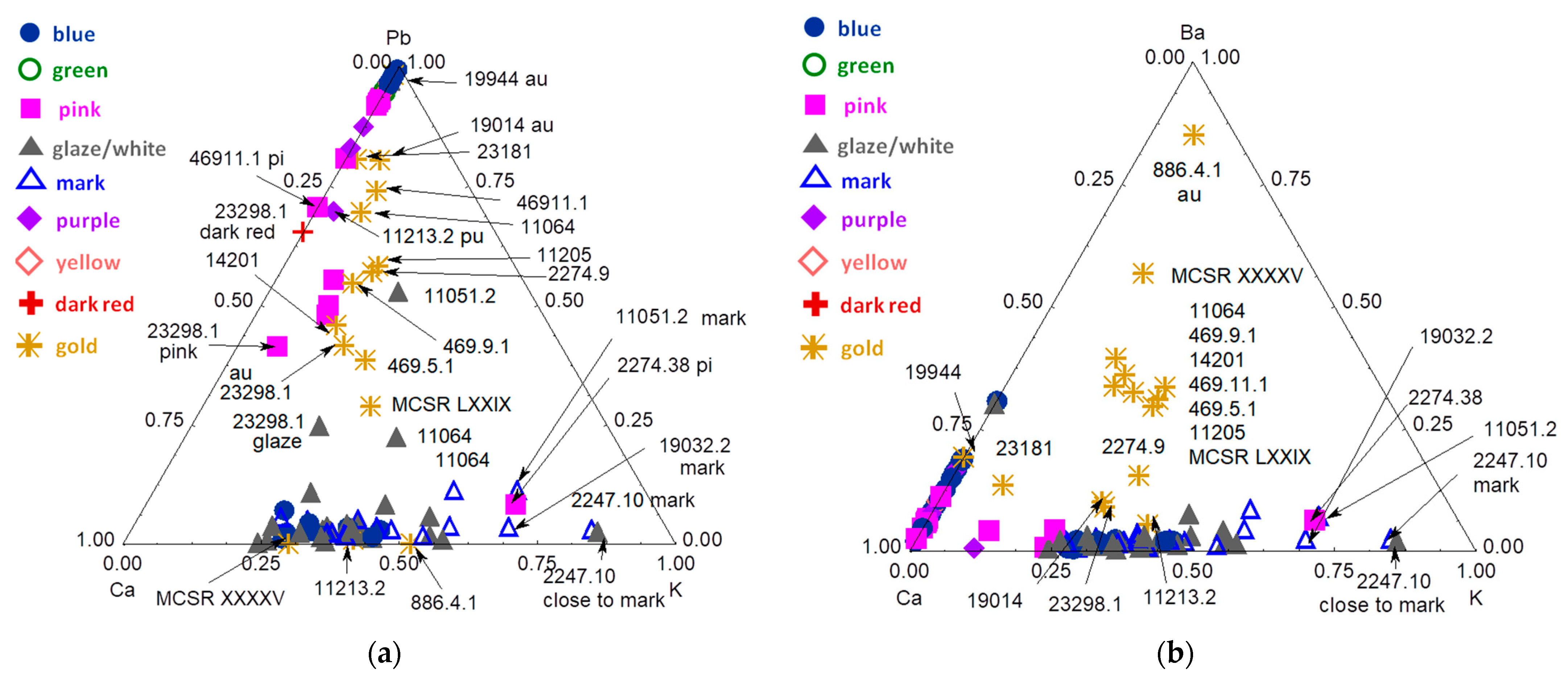Ceramics 06 00134 g004