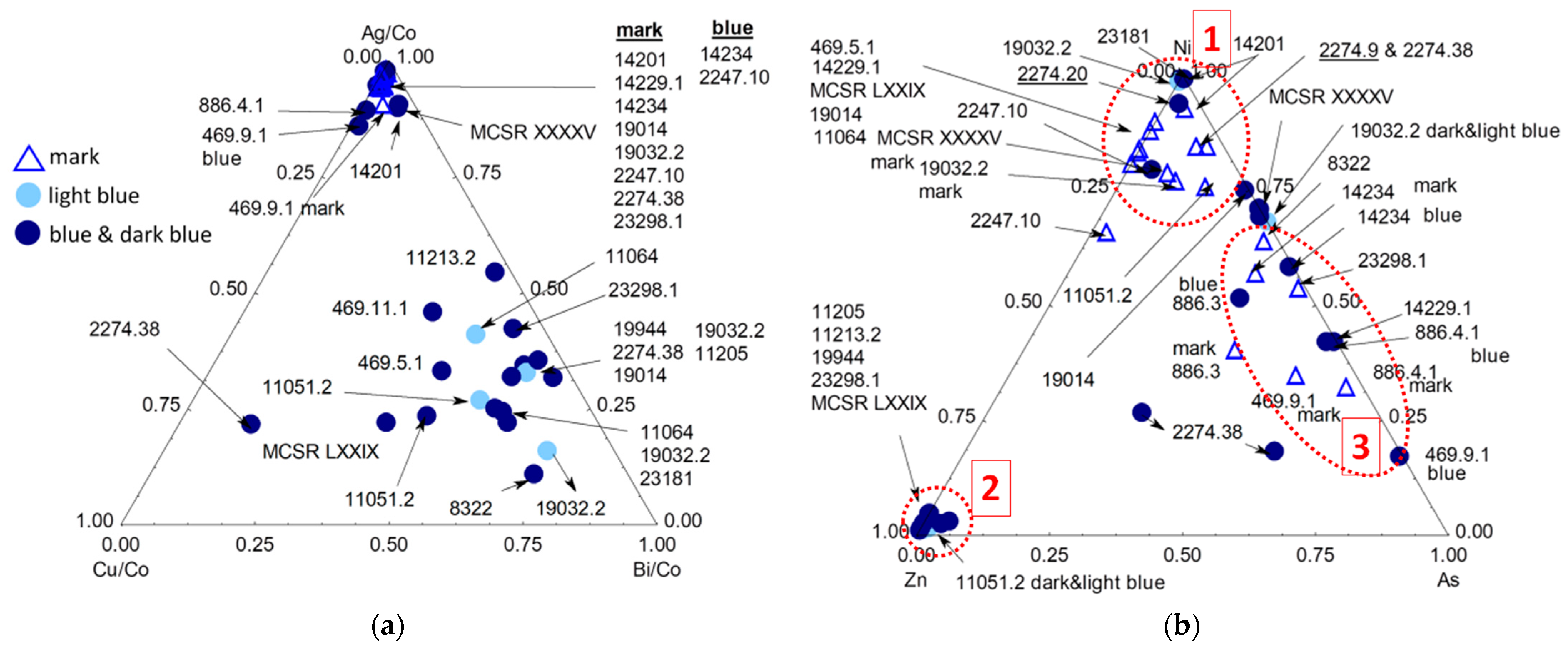 Ceramics 06 00134 g006
