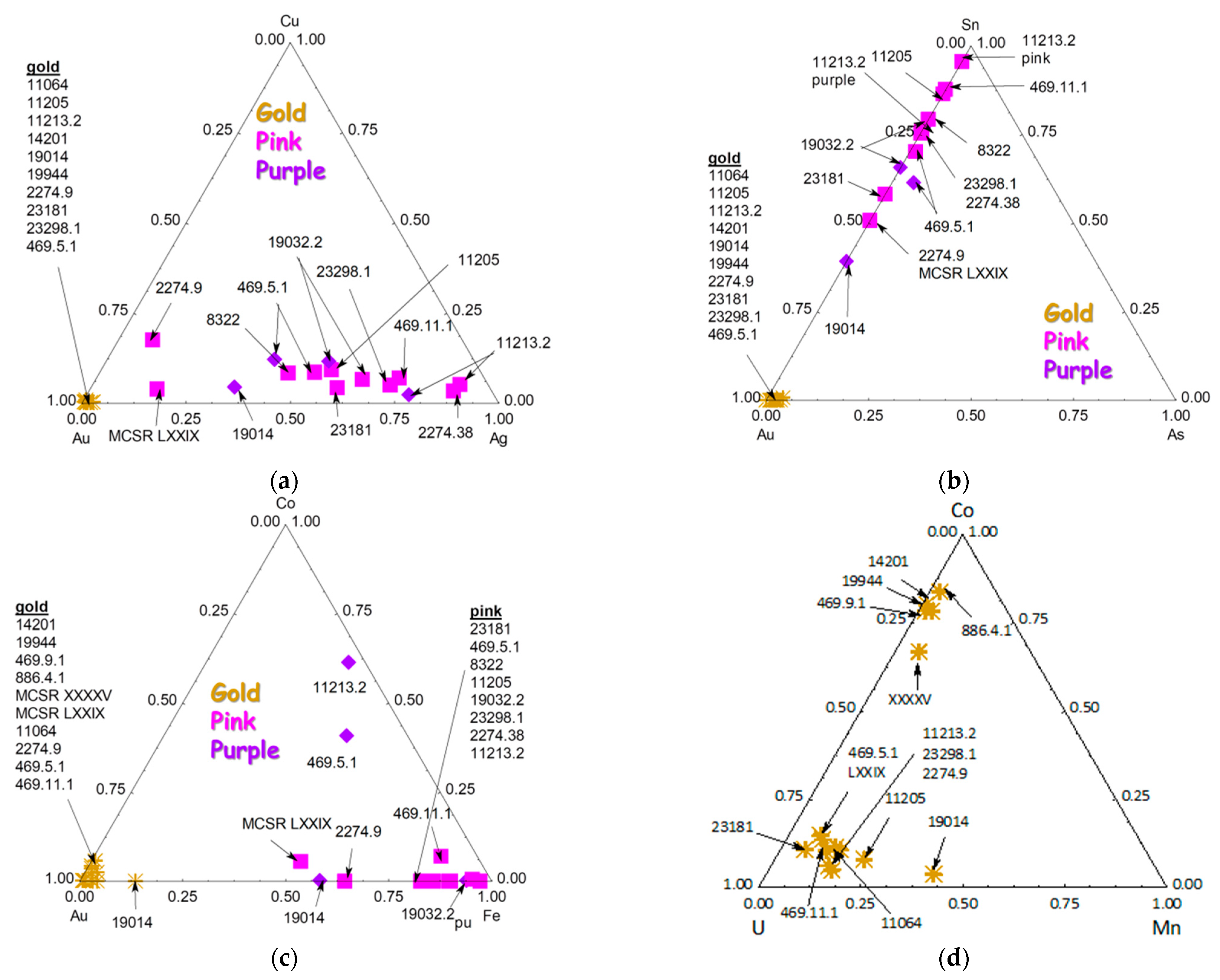 Ceramics 06 00134 g008a