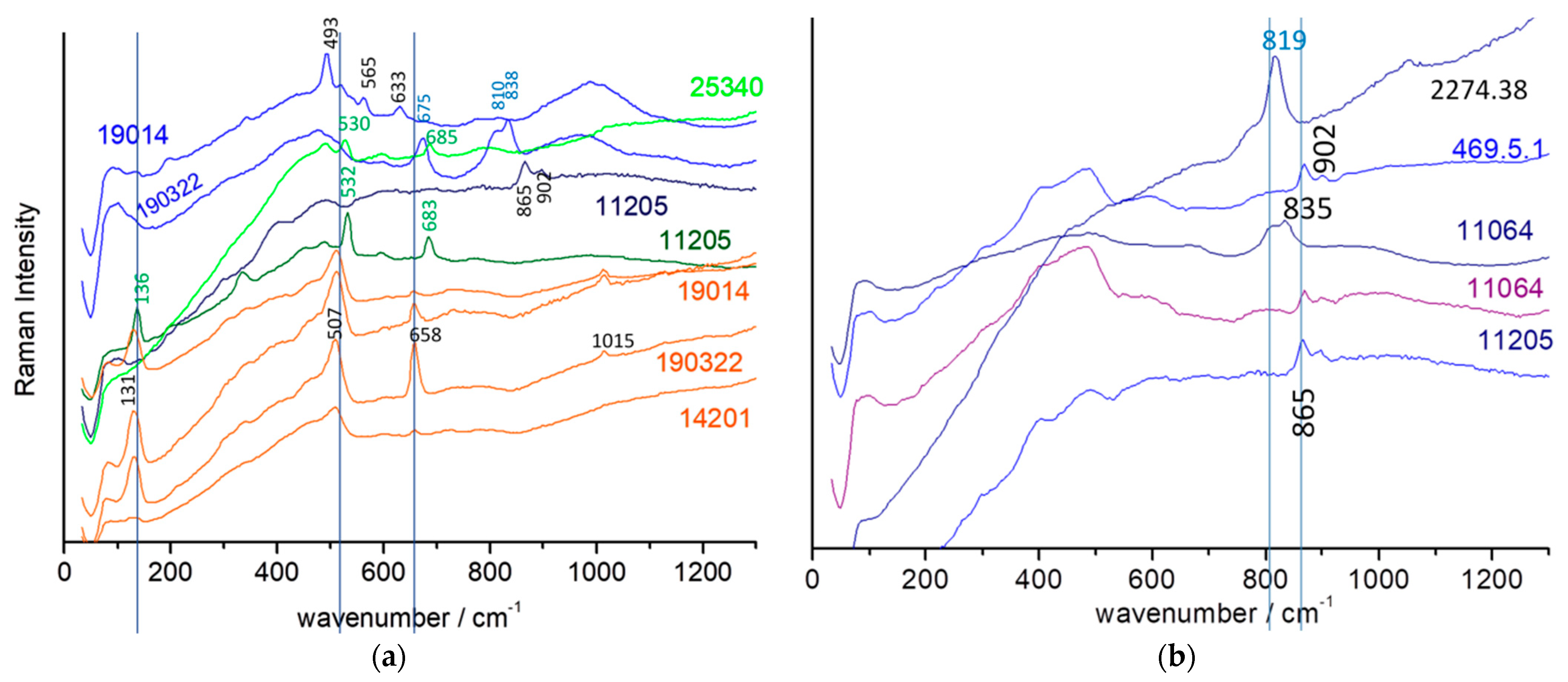 Ceramics 06 00134 g009