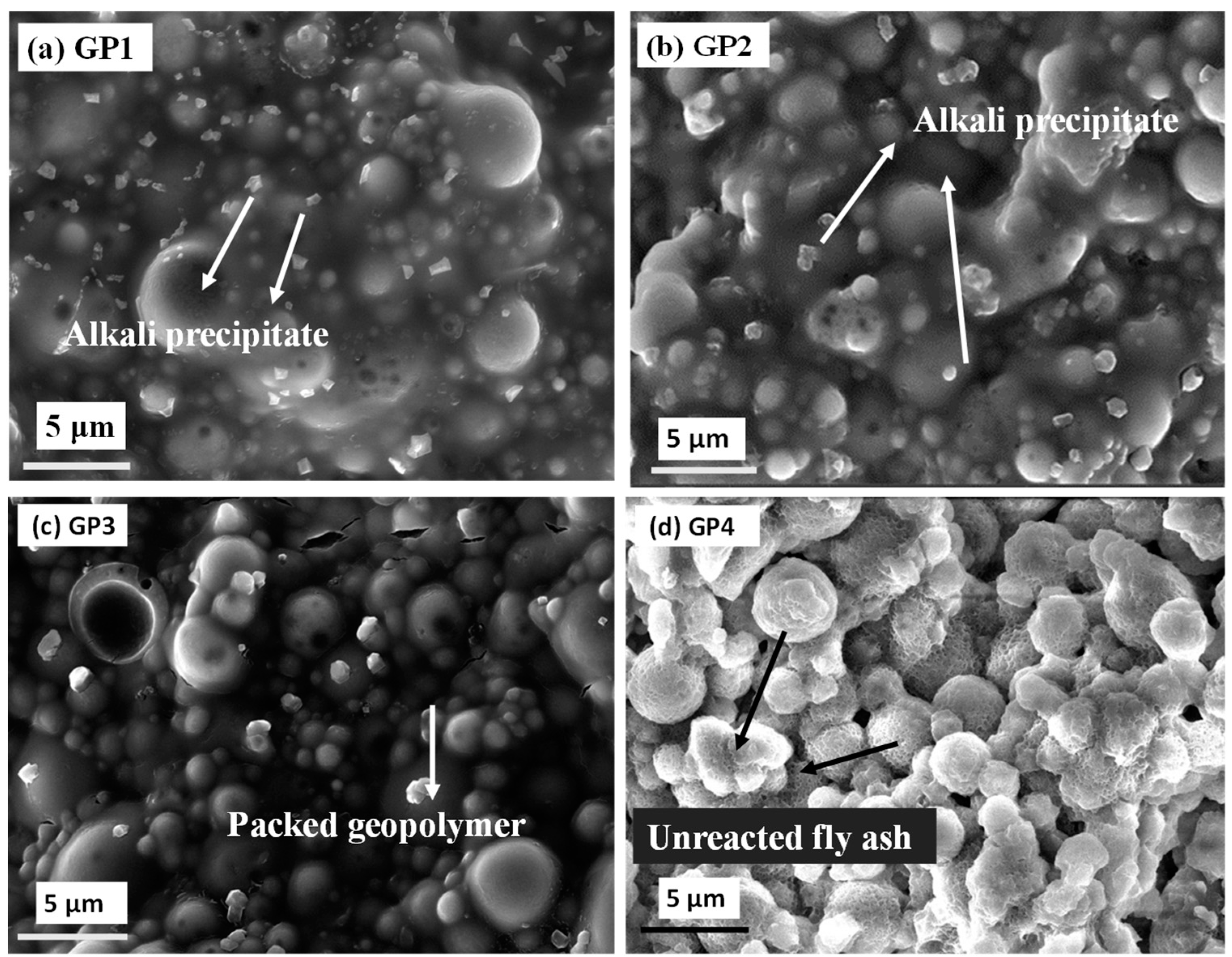 Ceramics 06 00144 g002