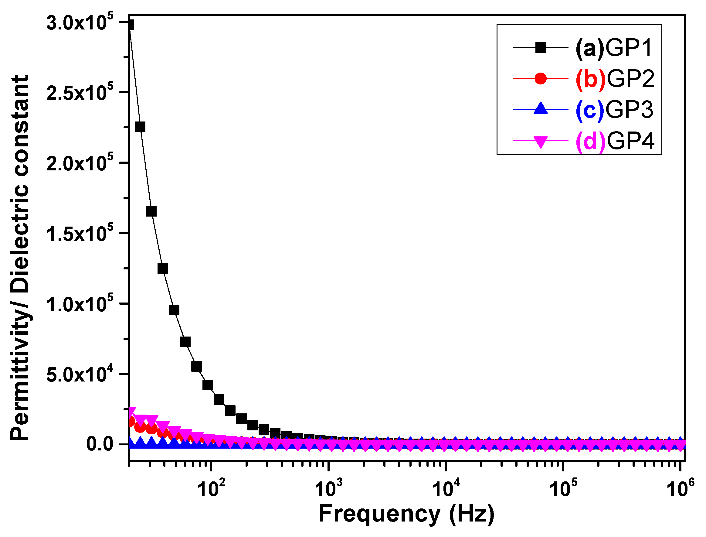 Ceramics 06 00144 g011
