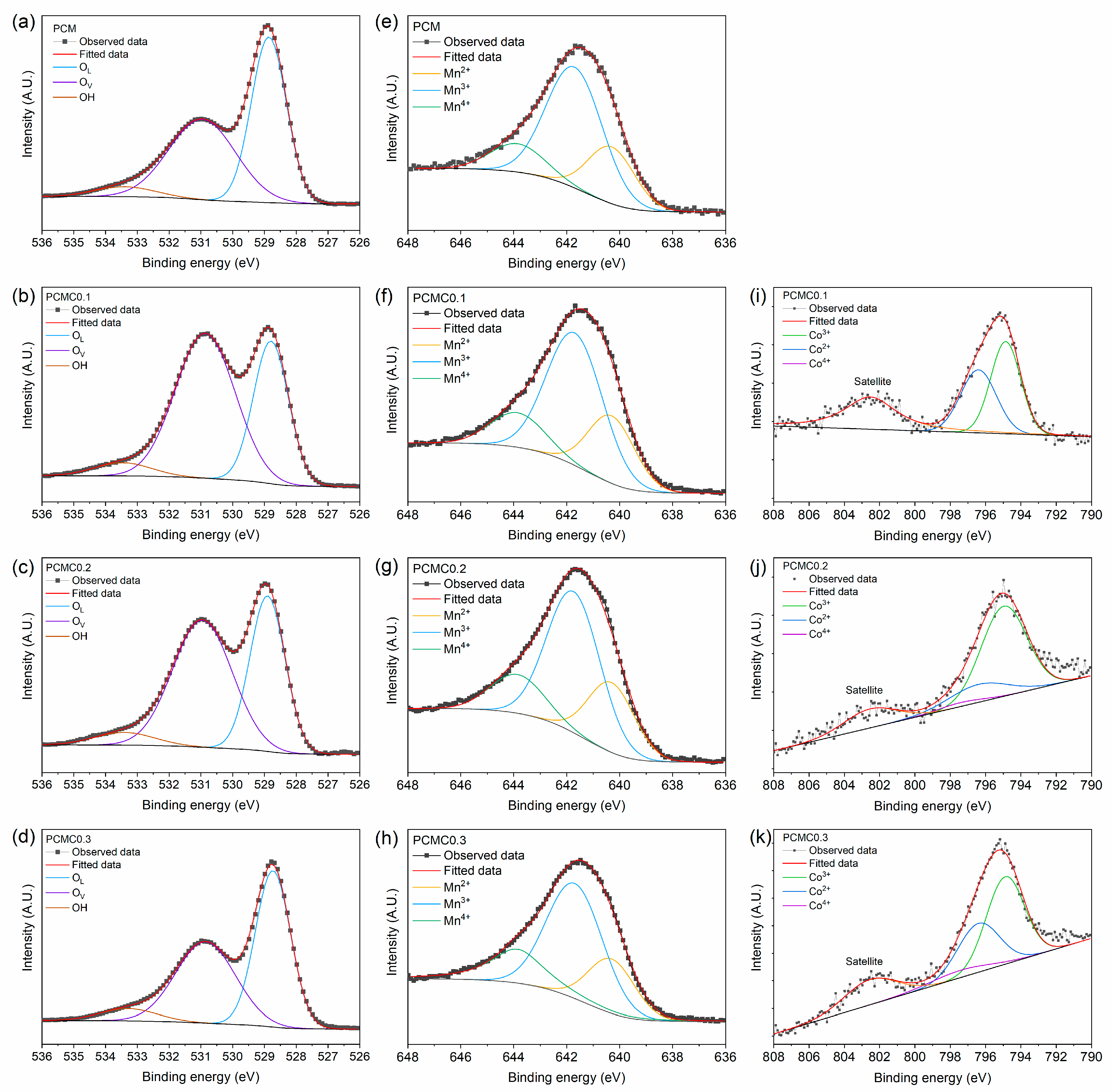 Ceramics 06 00146 g002