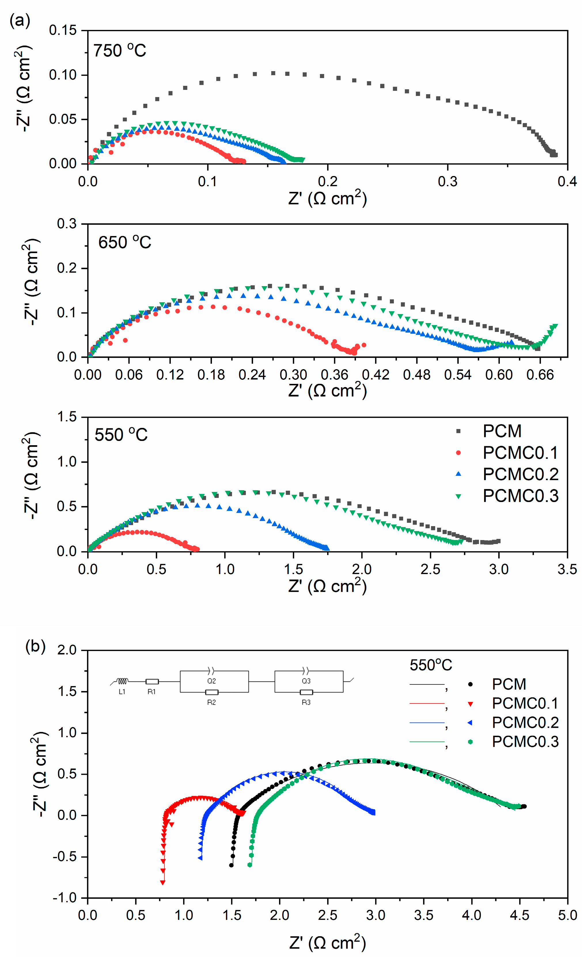 Ceramics 06 00146 g003