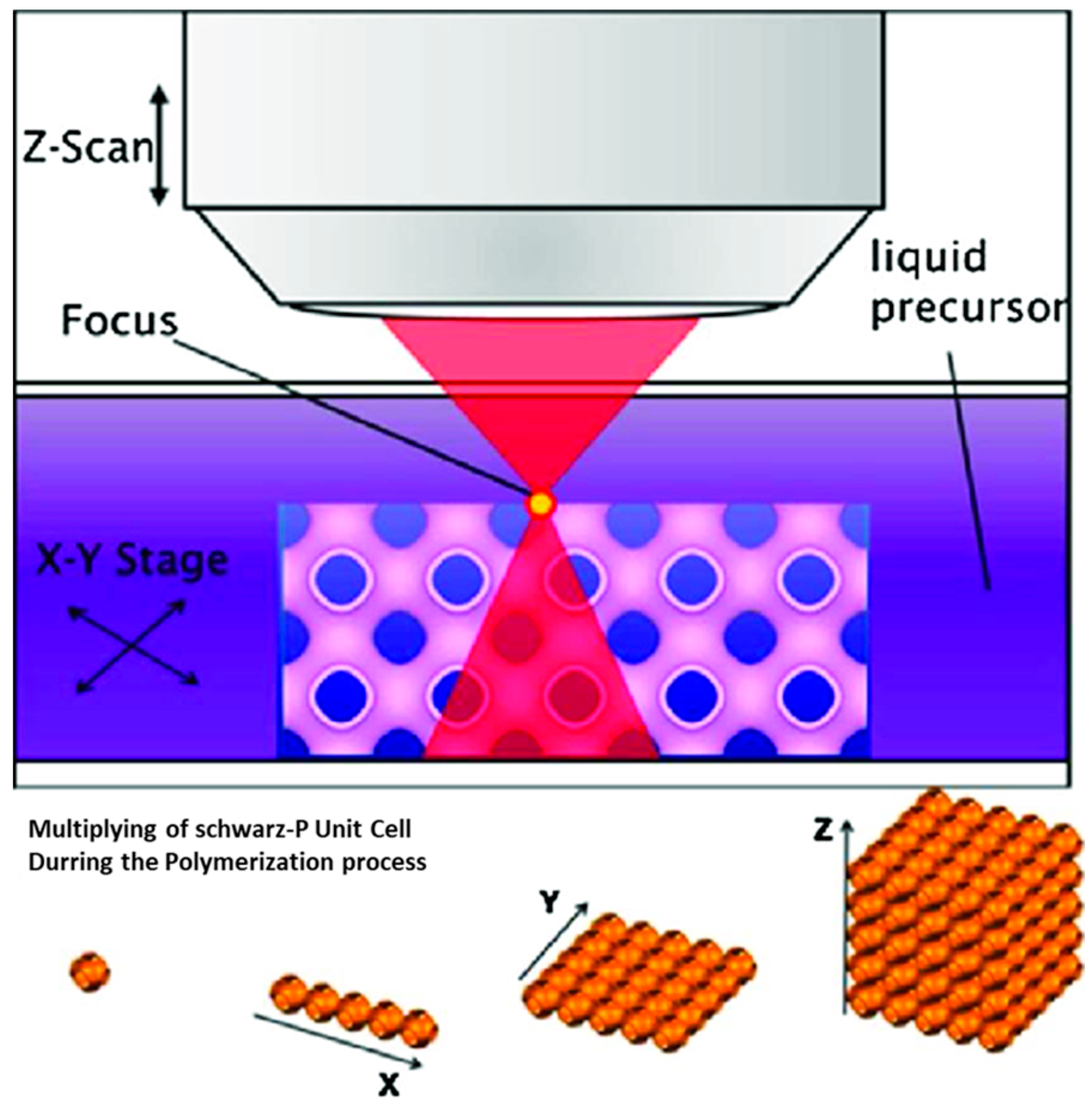 Ceramics 07 00019 g003 Ceramics 07 00019 g003
