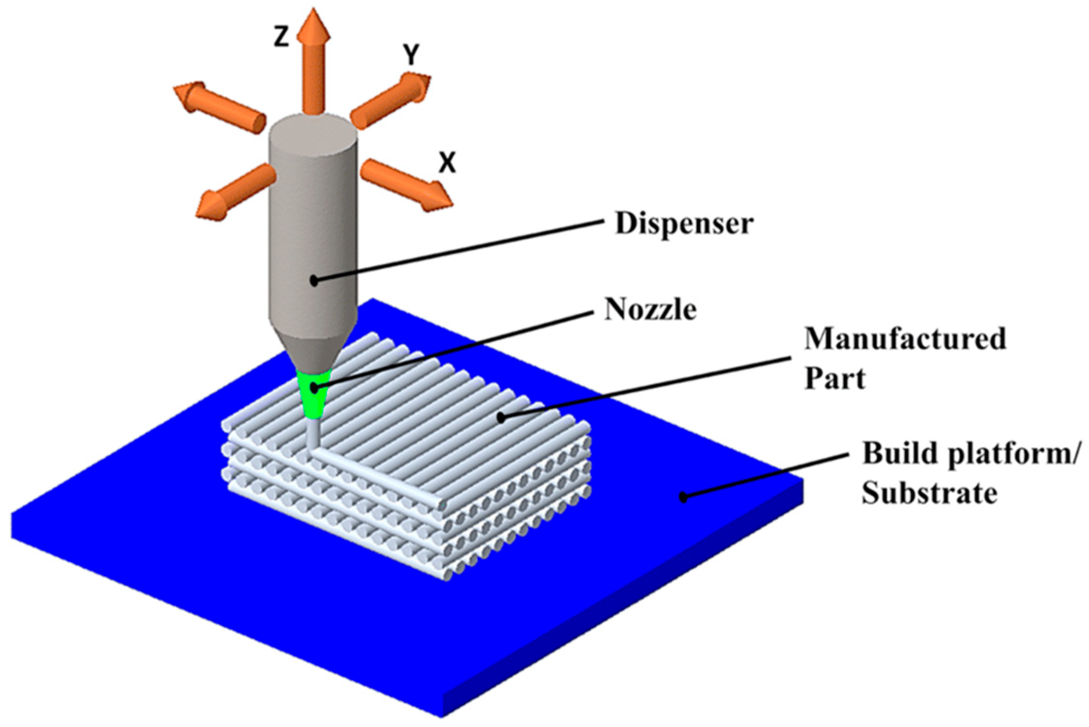 Ceramics 07 00019 g005 Ceramics 07 00019 g005