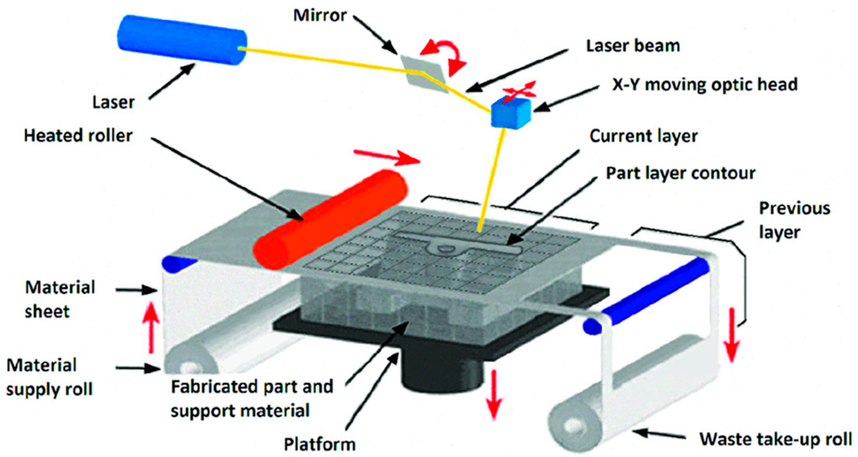 Ceramics 07 00019 g008 Ceramics 07 00019 g008