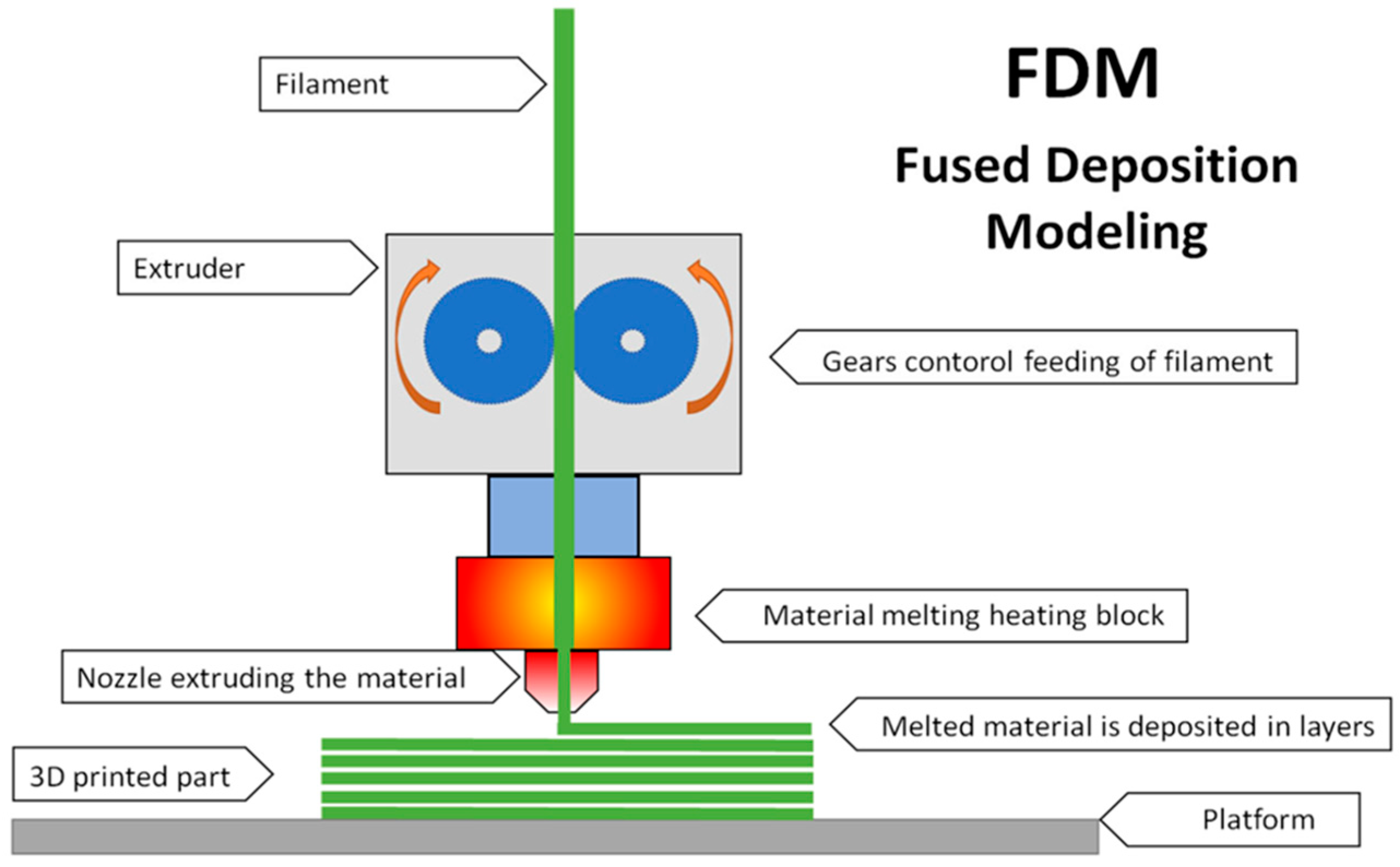 Ceramics 07 00019 g009 Ceramics 07 00019 g009