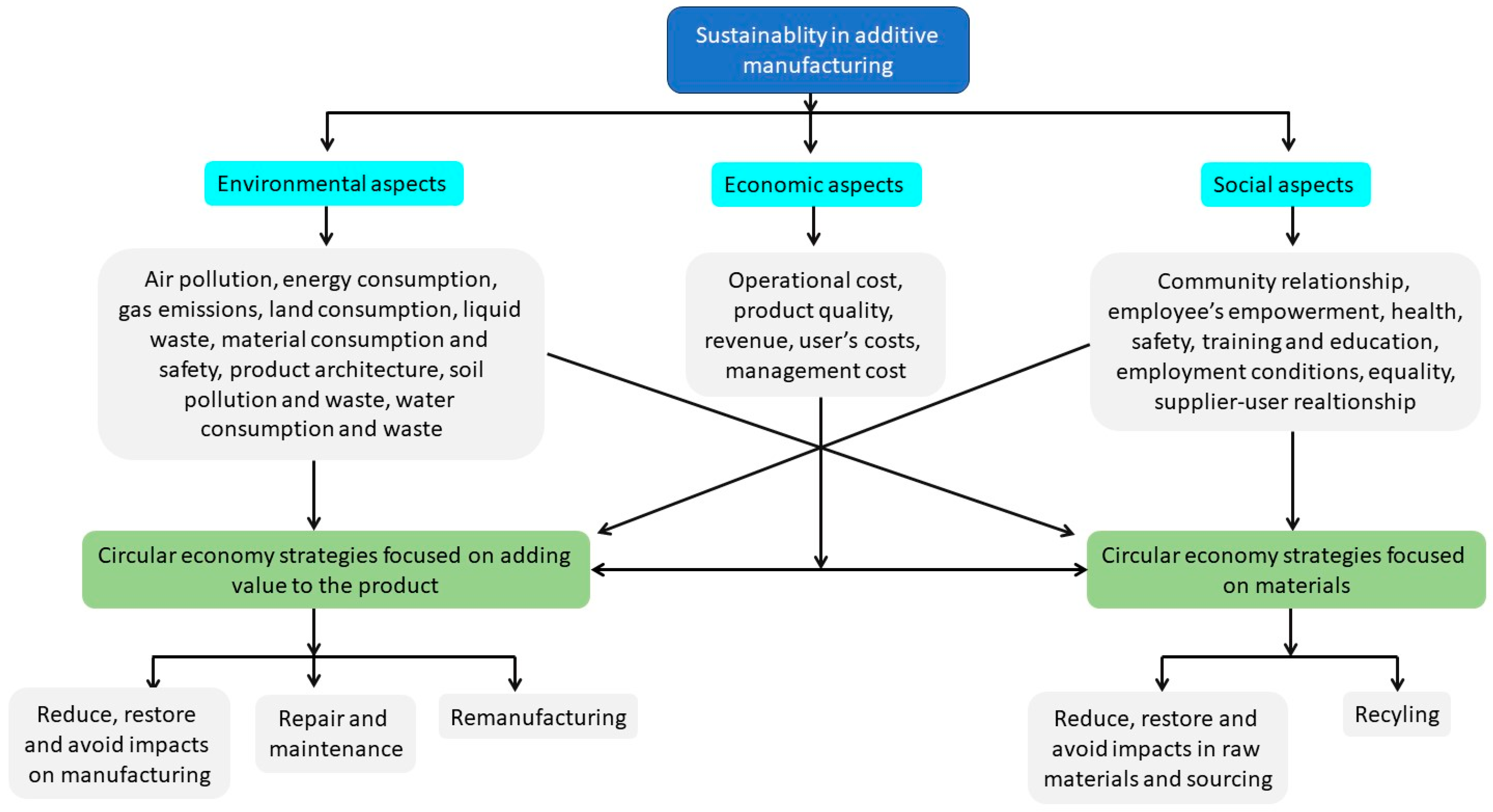 Ceramics 07 00019 g010 Ceramics 07 00019 g010