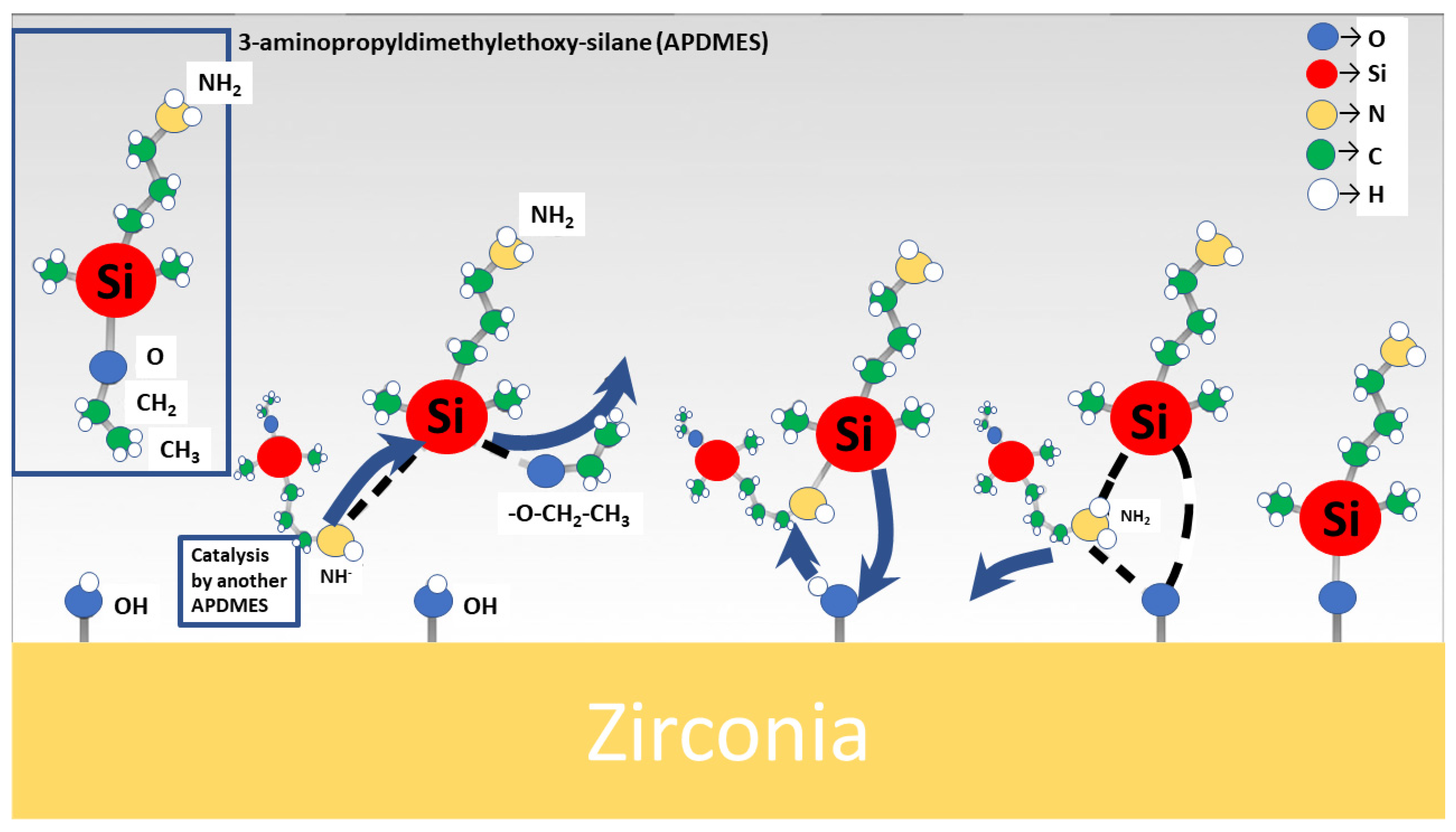Ceramics 07 00020 g002