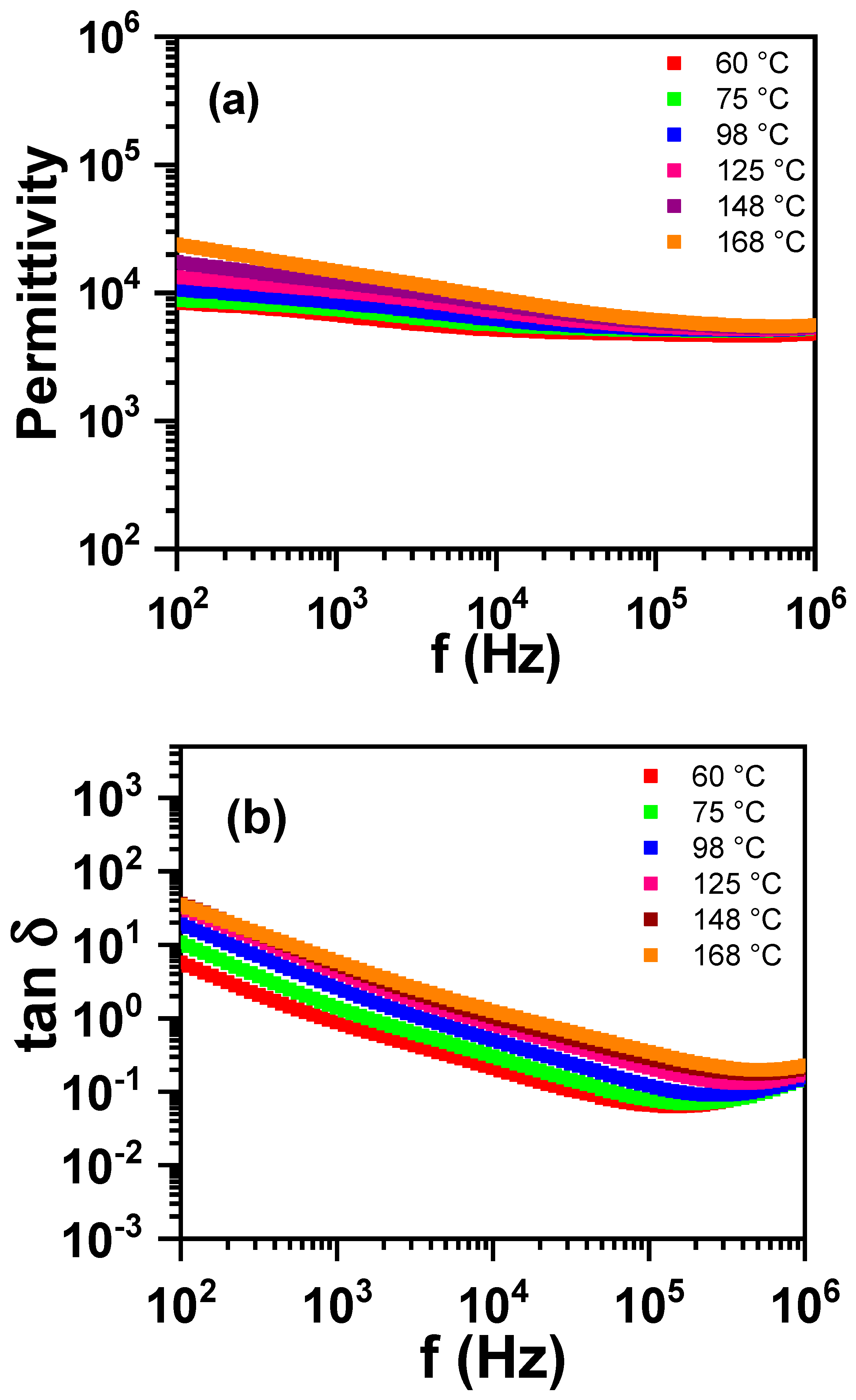 Ceramics 07 00026 g005