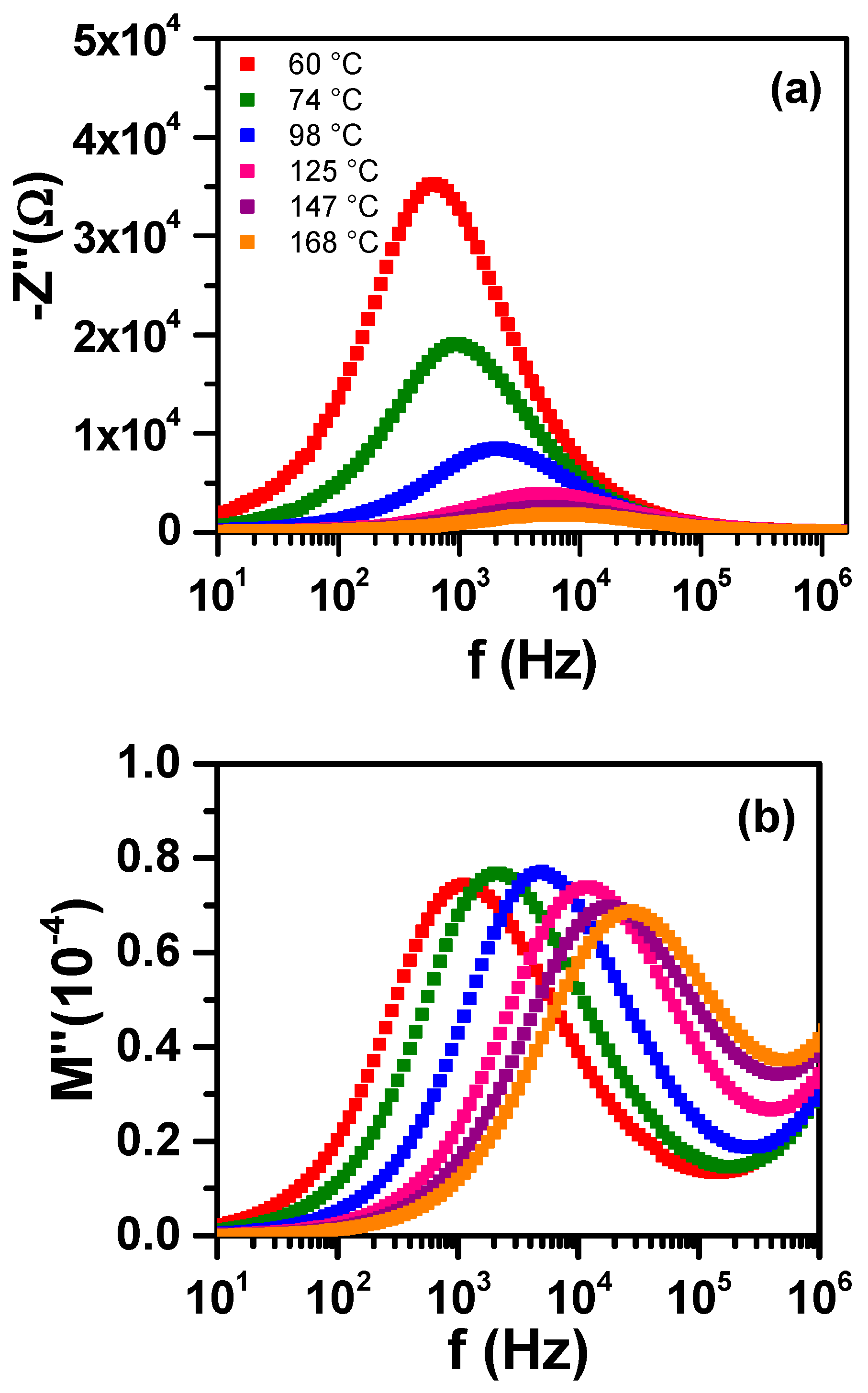 Ceramics 07 00026 g007