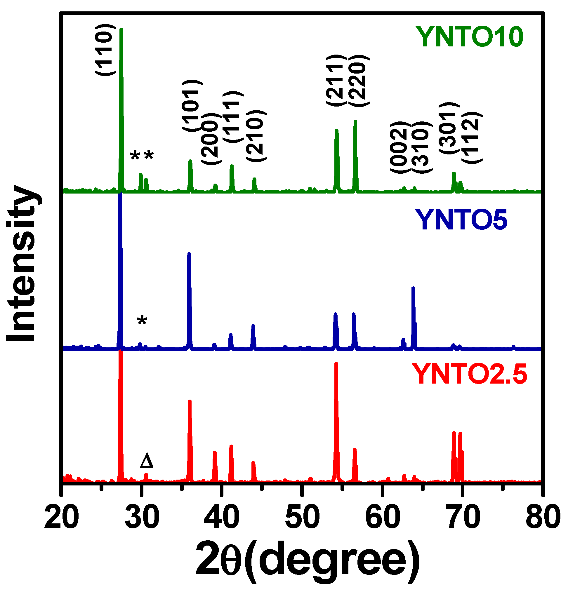 Ceramics 07 00026 g008