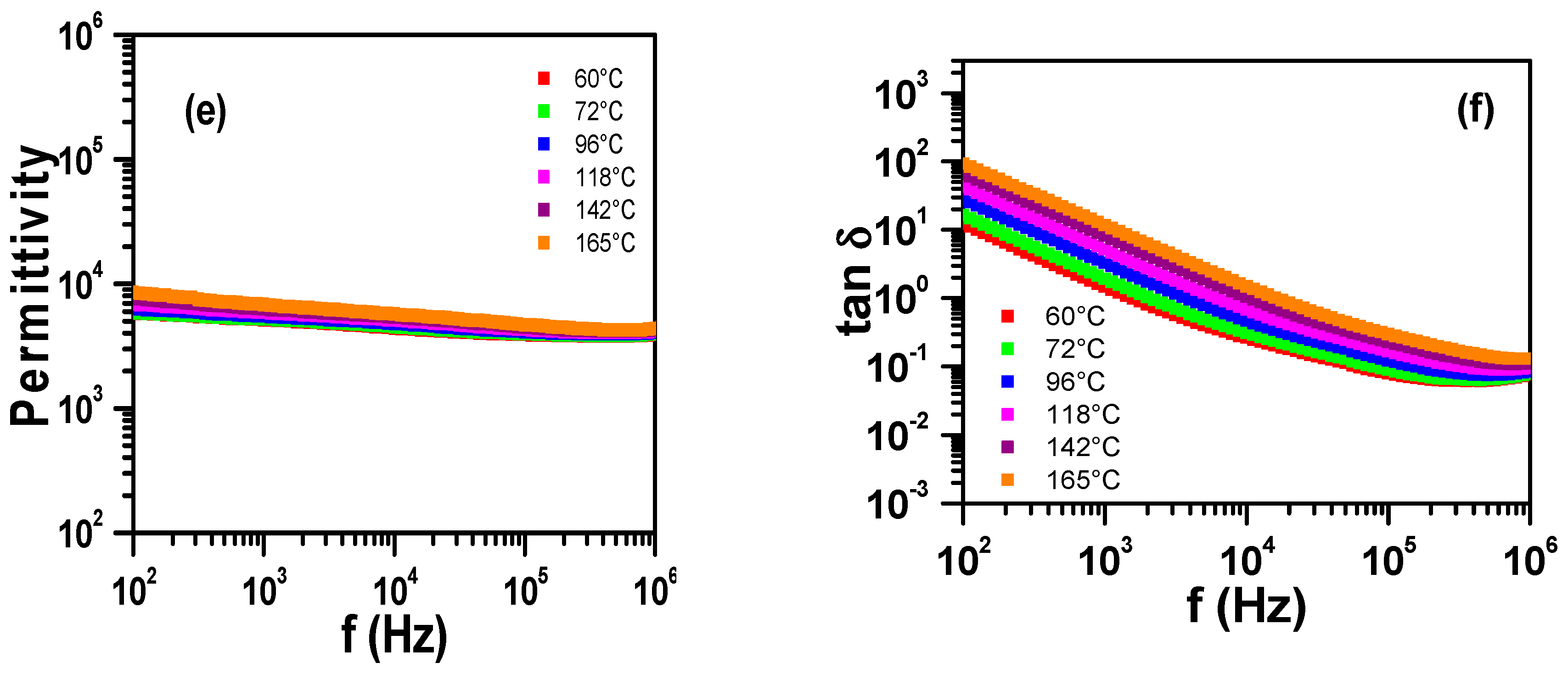 Ceramics 07 00026 g010b