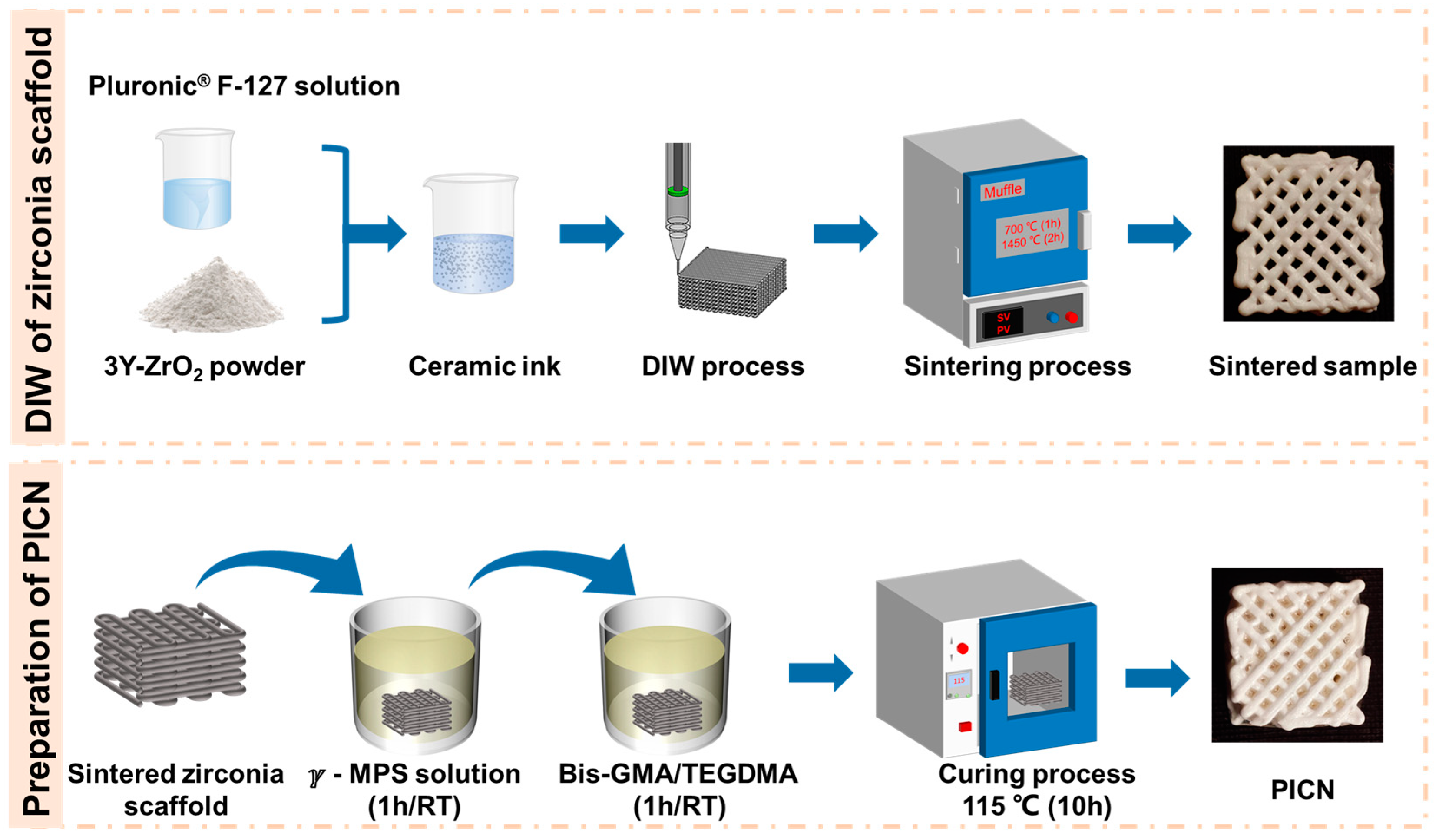 Ceramics 07 00028 g001