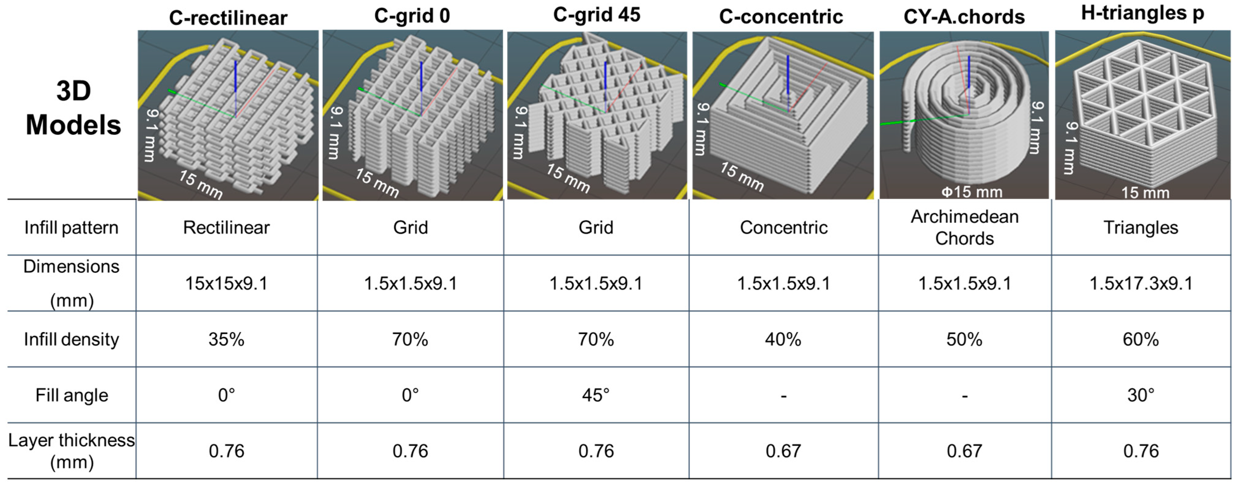 Ceramics 07 00028 g002