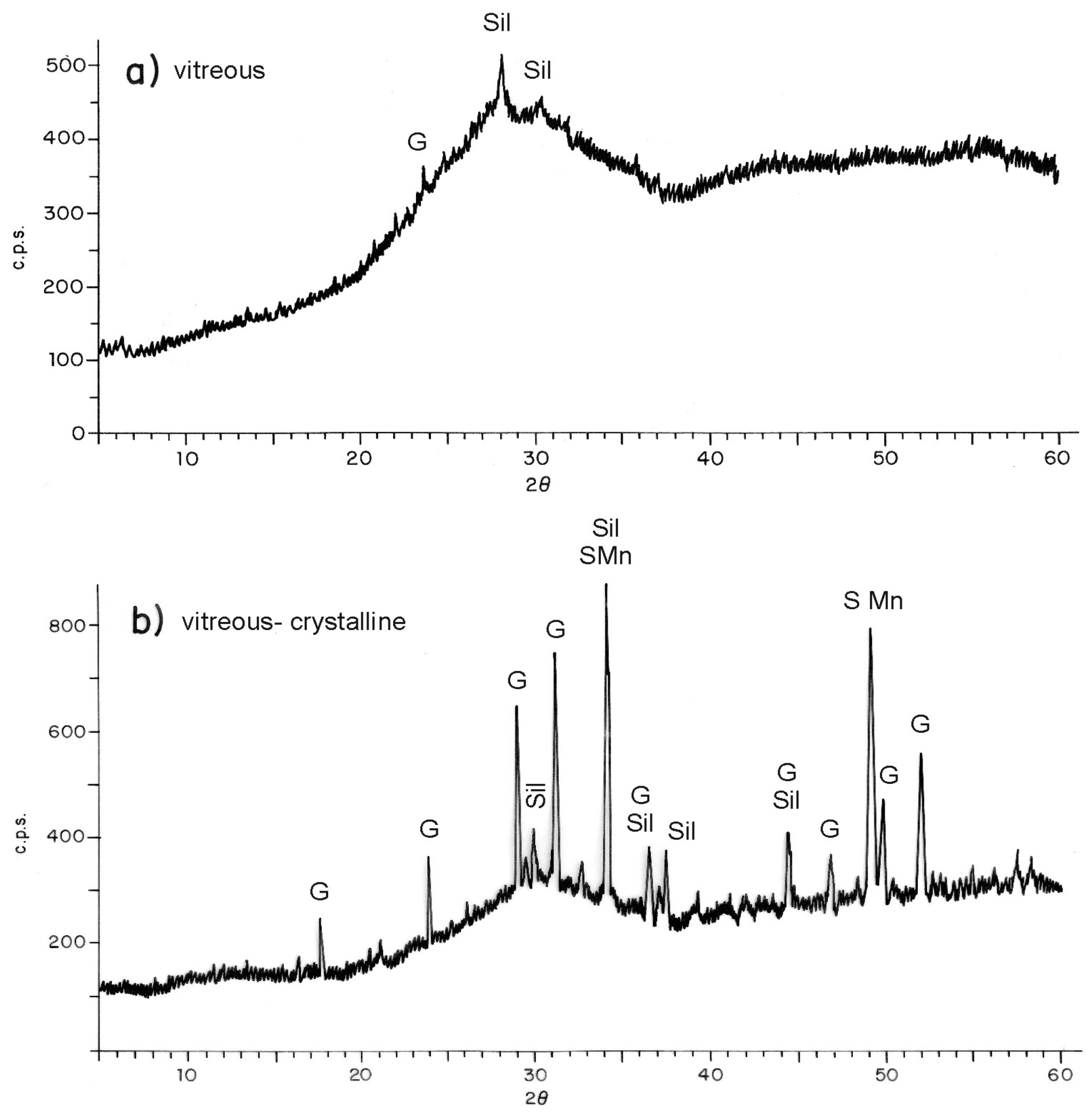 Ceramics 07 00033 g004