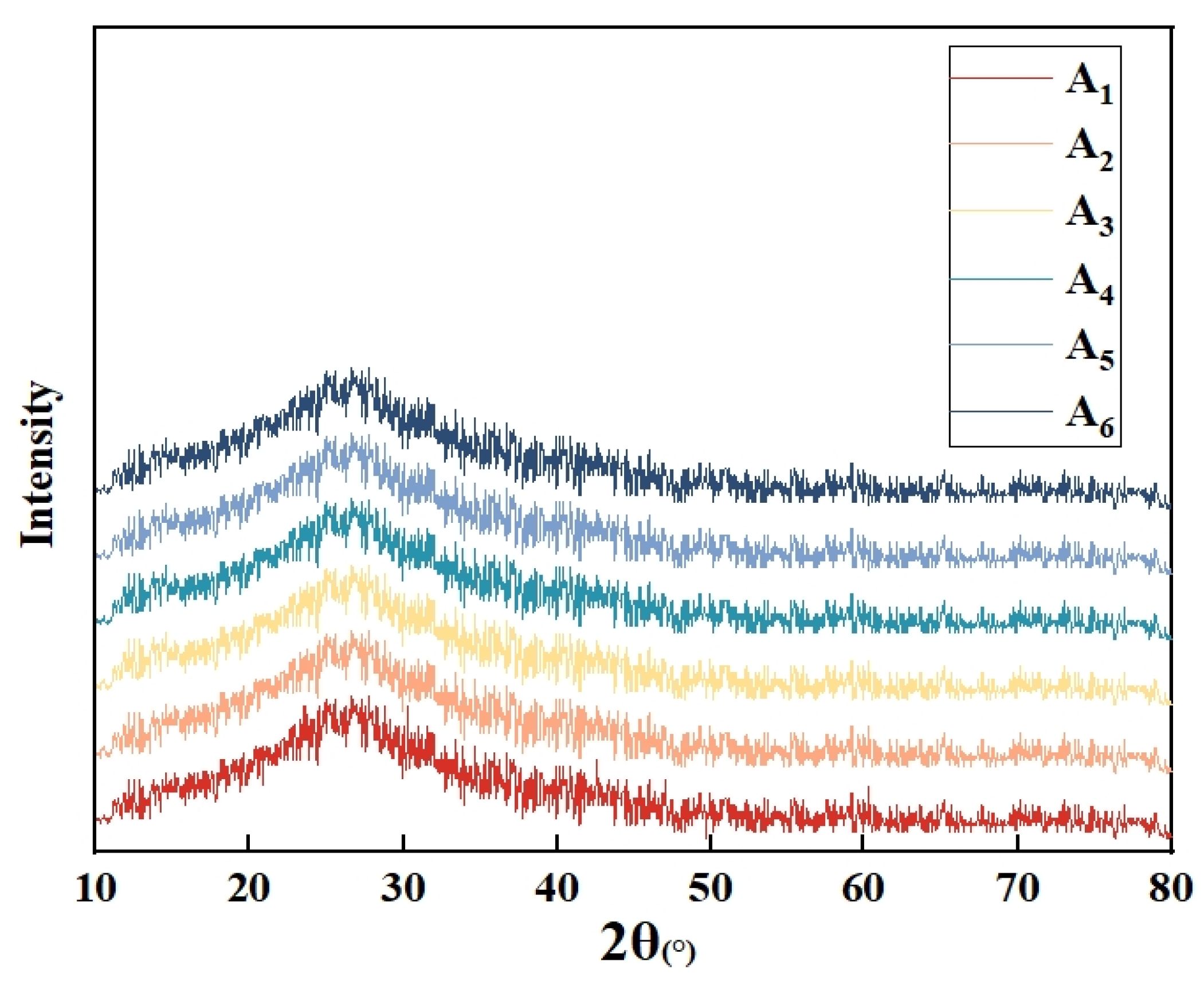 Ceramics 07 00034 g001