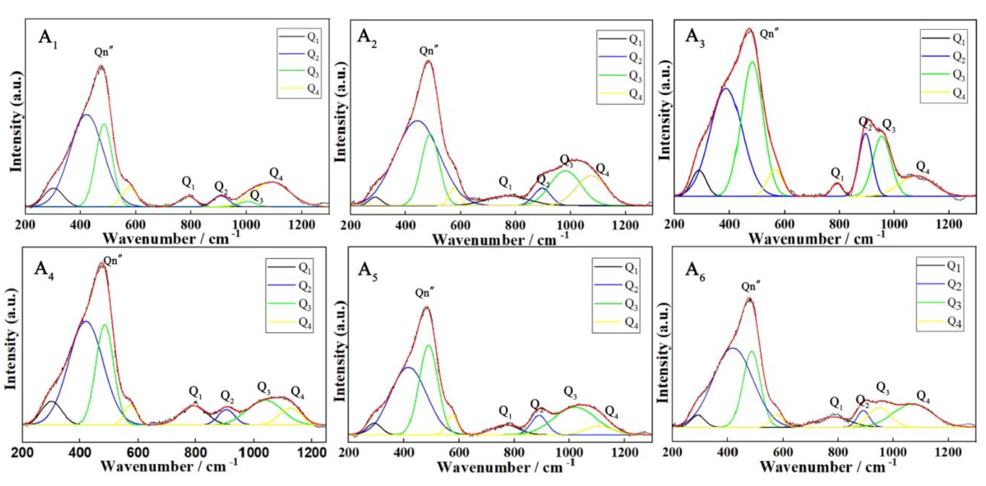 Ceramics 07 00034 g006