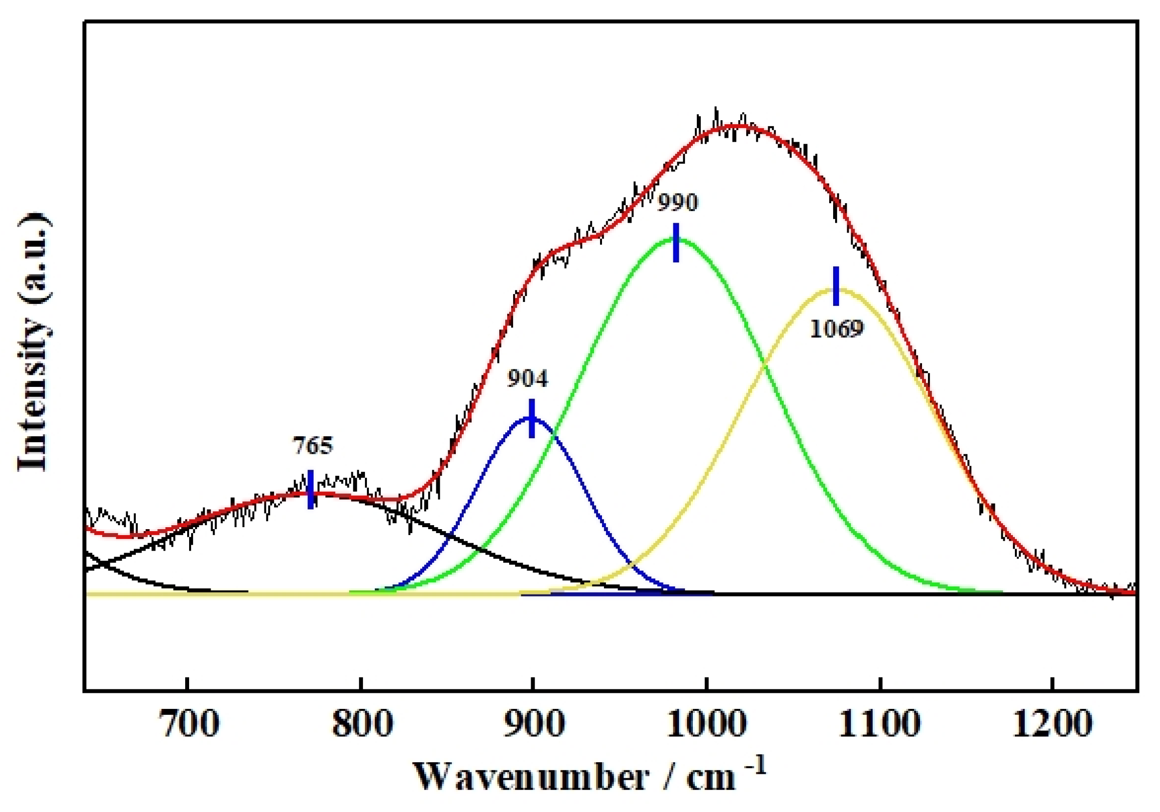 Ceramics 07 00034 g010