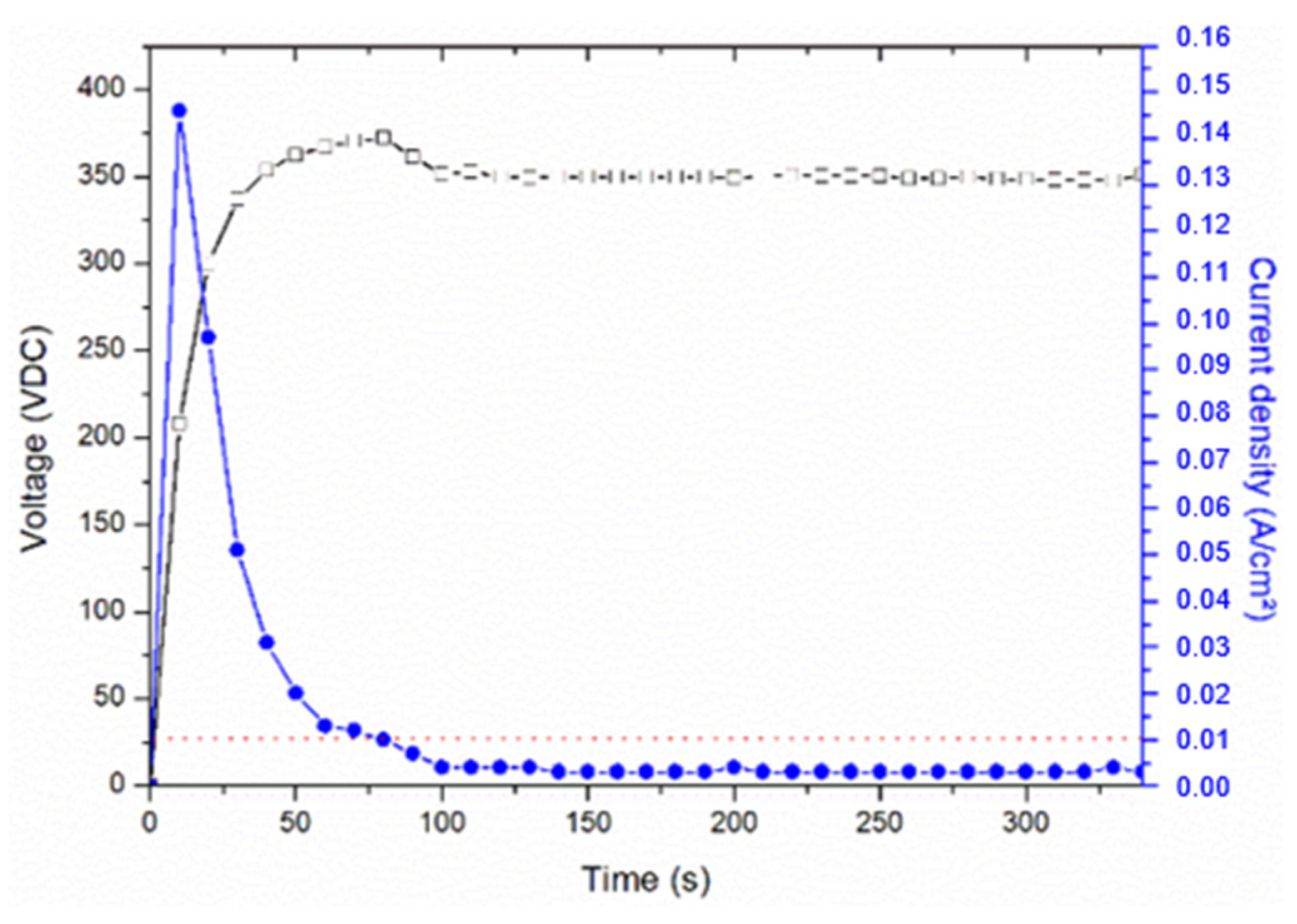 Ceramics 07 00039 g001