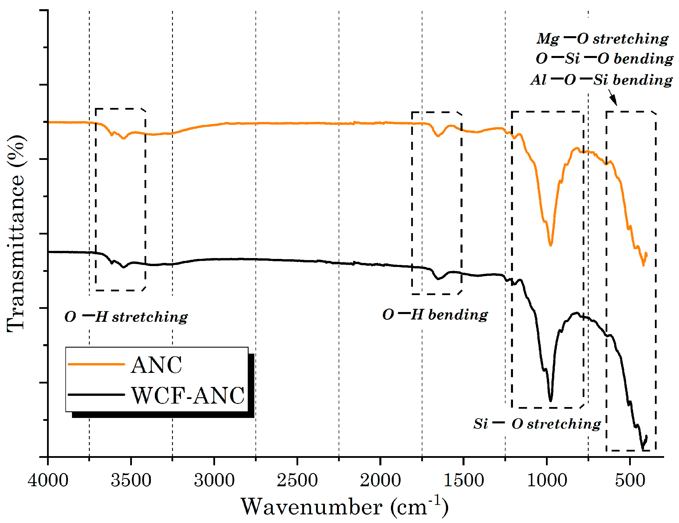 Ceramics 07 00054 g006